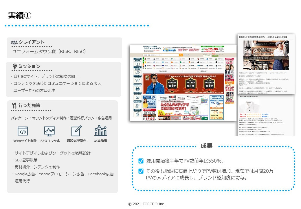 FORCE-R株式会社 - オウンドメディア構築・運用のご案内 - {(22 + 1)}ページ目