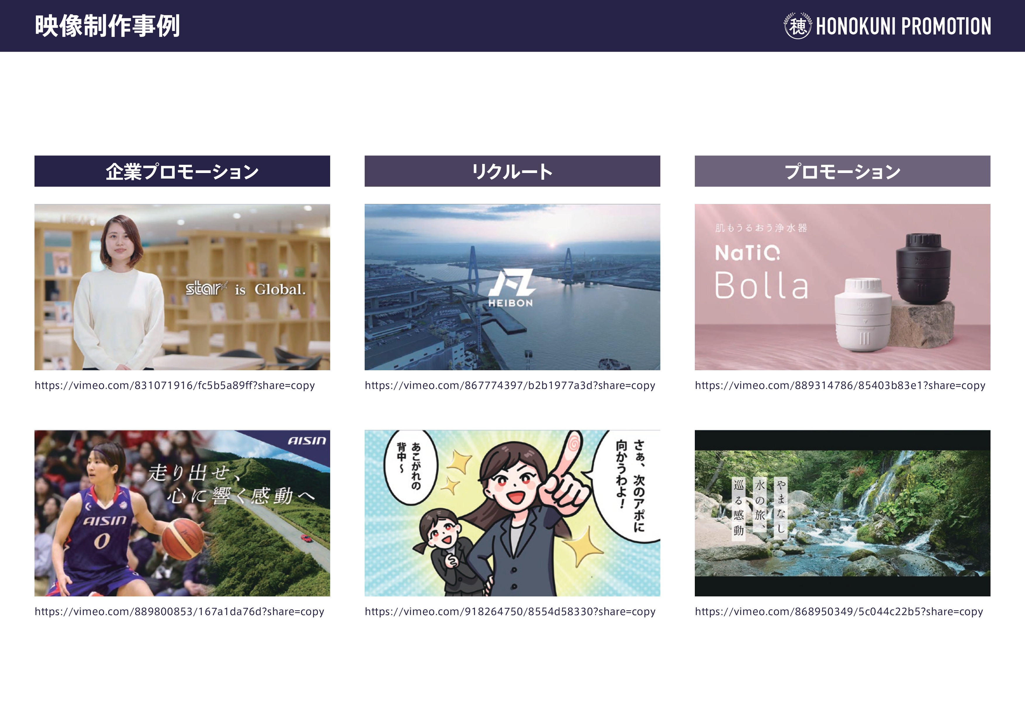 穂の国エンジニアリング株式会社 - 穂の国プロモーションサービス紹介資料 - {(7 + 1)}ページ目