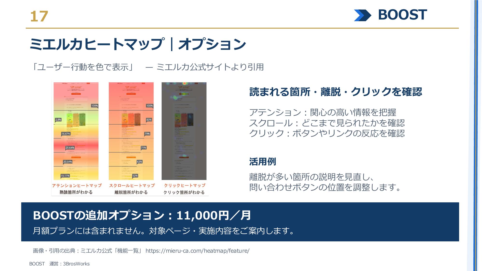 株式会社3Bros.works - BOOST サービス資料 - {(16 + 1)}ページ目