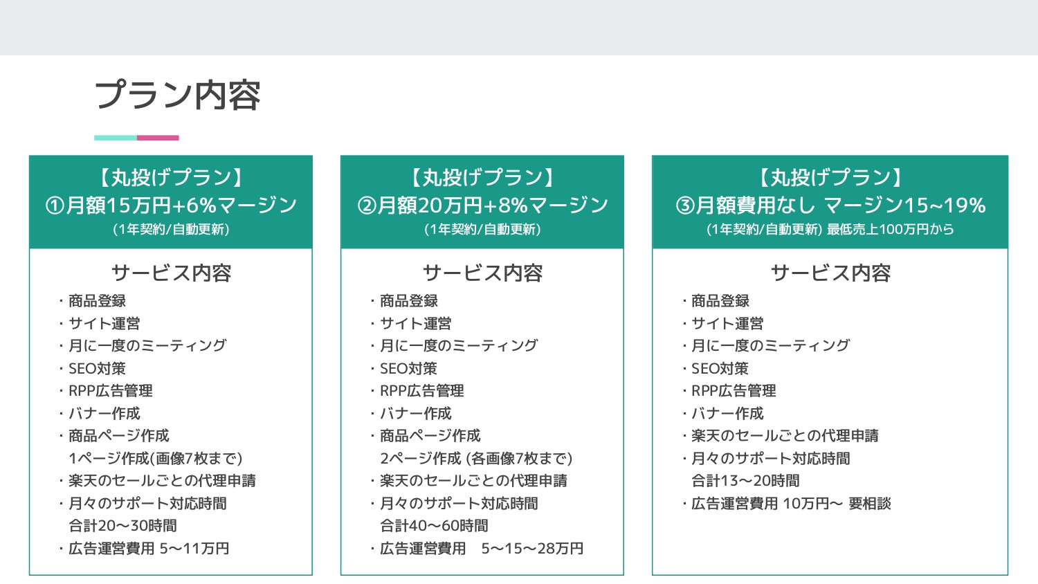 E-be-A株式会社 - 【ECコンサルサポート】サービス資料 - {(21 + 1)}ページ目