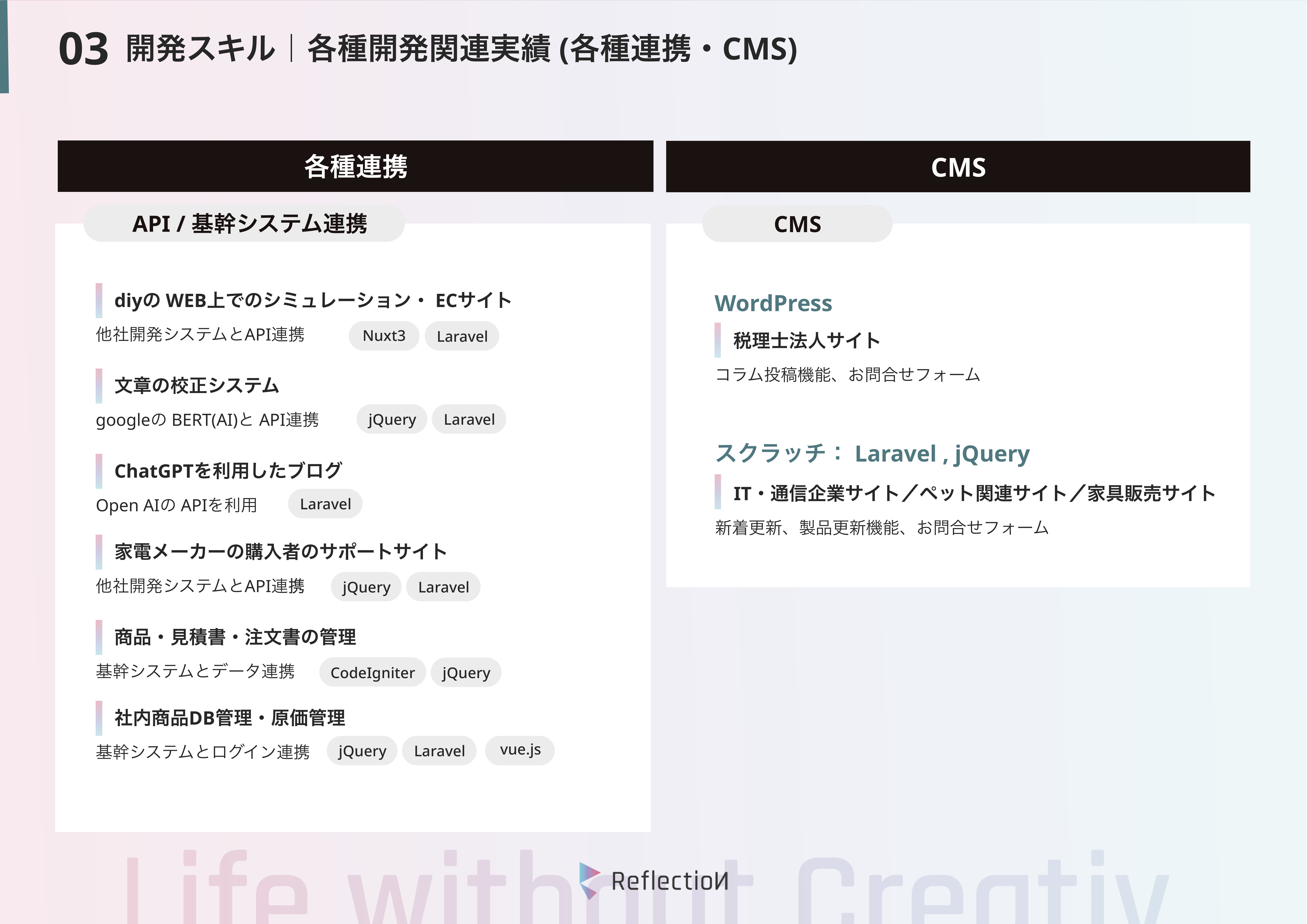 株式会社リフレクション - 【株式会社リフレクション】会社概要資料_240619 - {(3 + 1)}ページ目