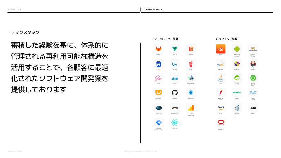 株式会社HIVELAB - 会社紹介 - {(14 + 1)}ページ目