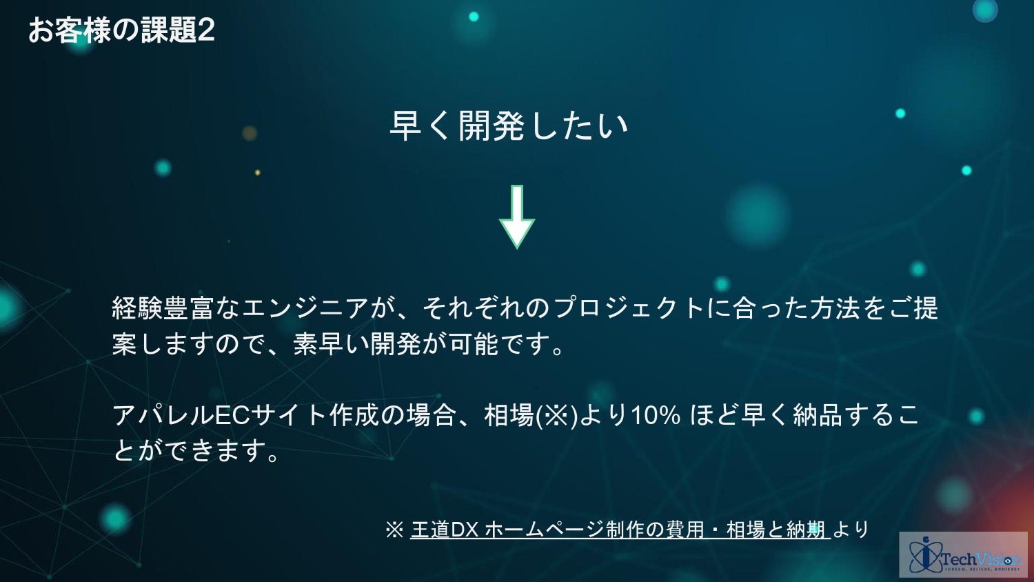 株式会社Sarasa Service - アイテックビジョンジャパン ポートフォリオ - {(7 + 1)}ページ目
