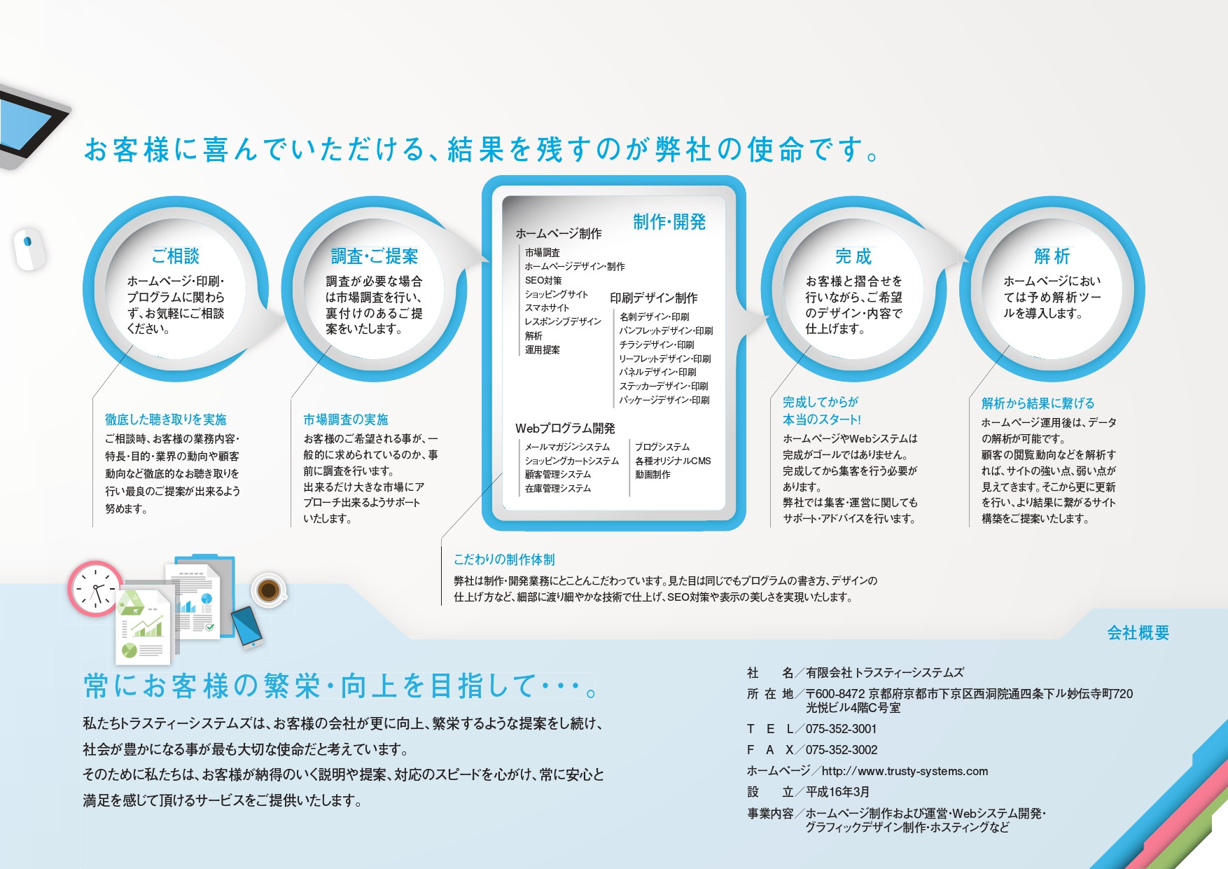 有限会社トラスティーシステムズ - 会社案内 - {(2 + 1)}ページ目