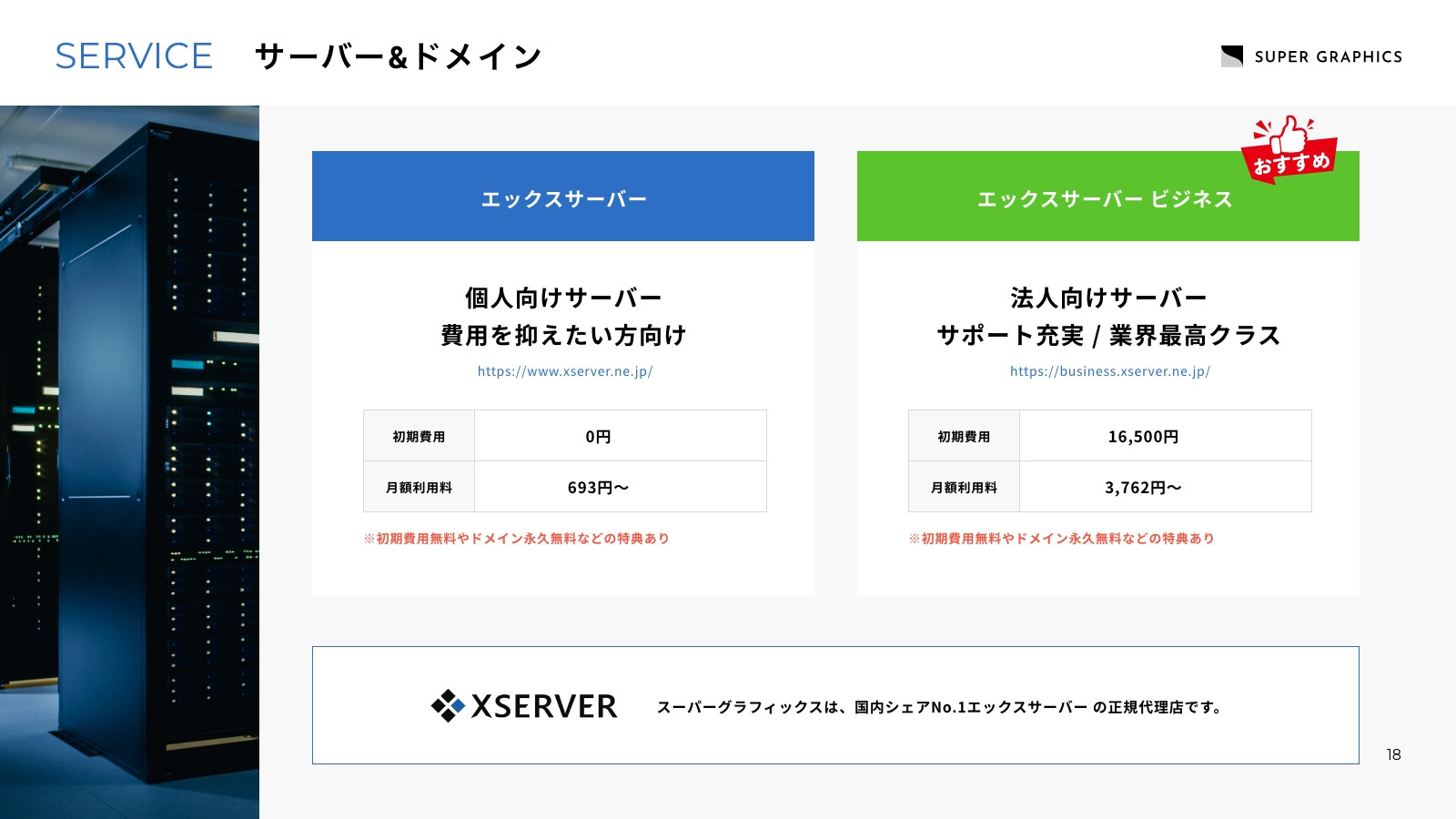 株式会社スーパーグラフィックス - 会社案内（2025年） - {(18 + 1)}ページ目