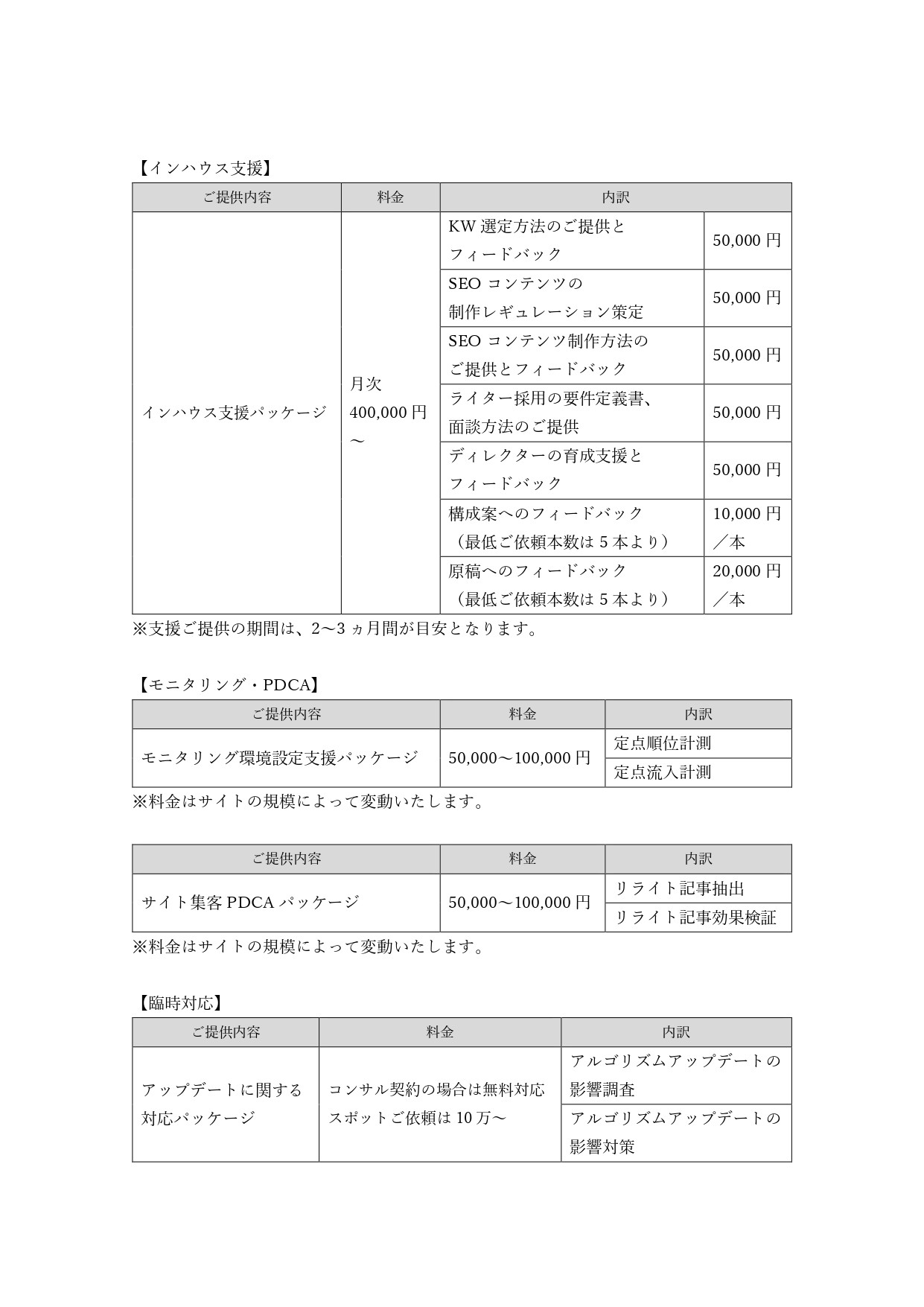 株式会社unravel（アンラベル） - ご挨拶資料_株式会社unravel - {(7 + 1)}ページ目