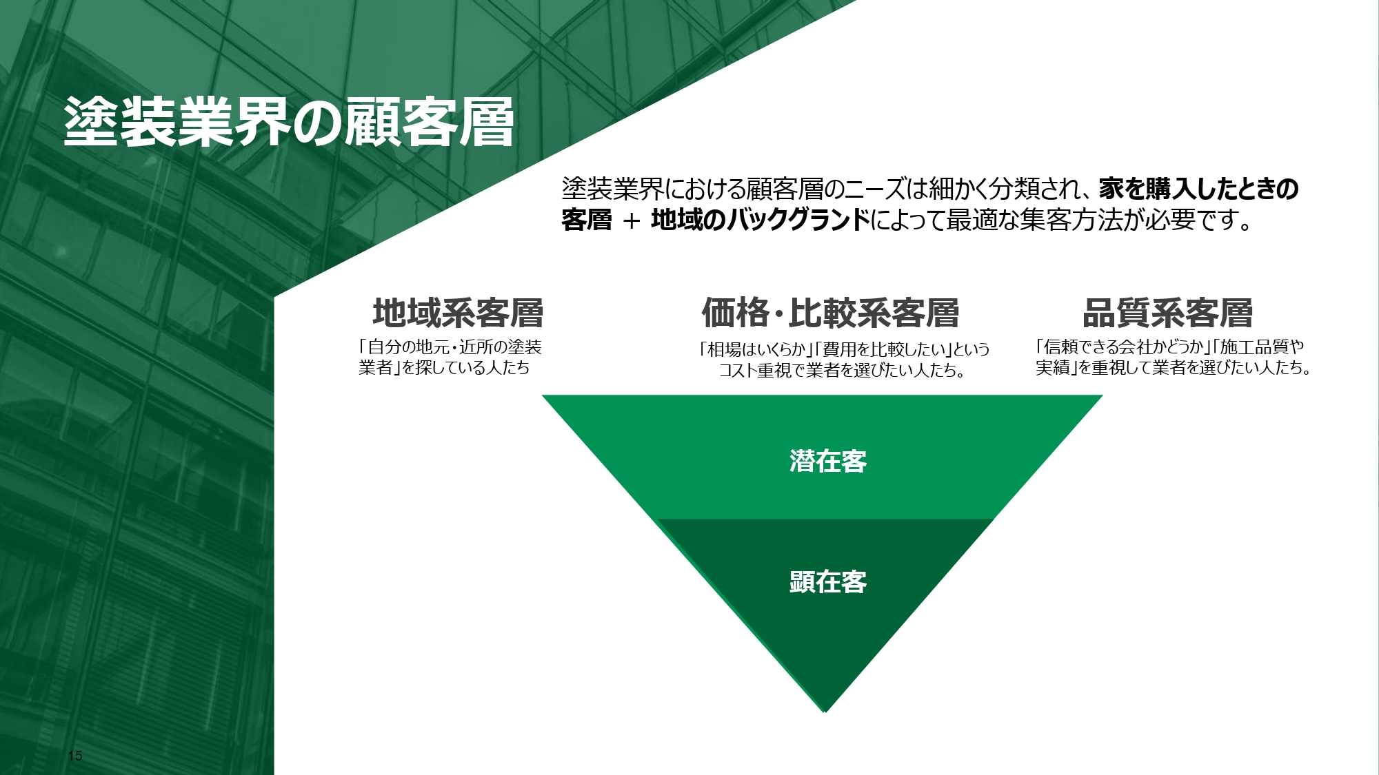 ゲームチェンジ株式会社 - ゲームチェンジ株式会社会社概要 - {(14 + 1)}ページ目