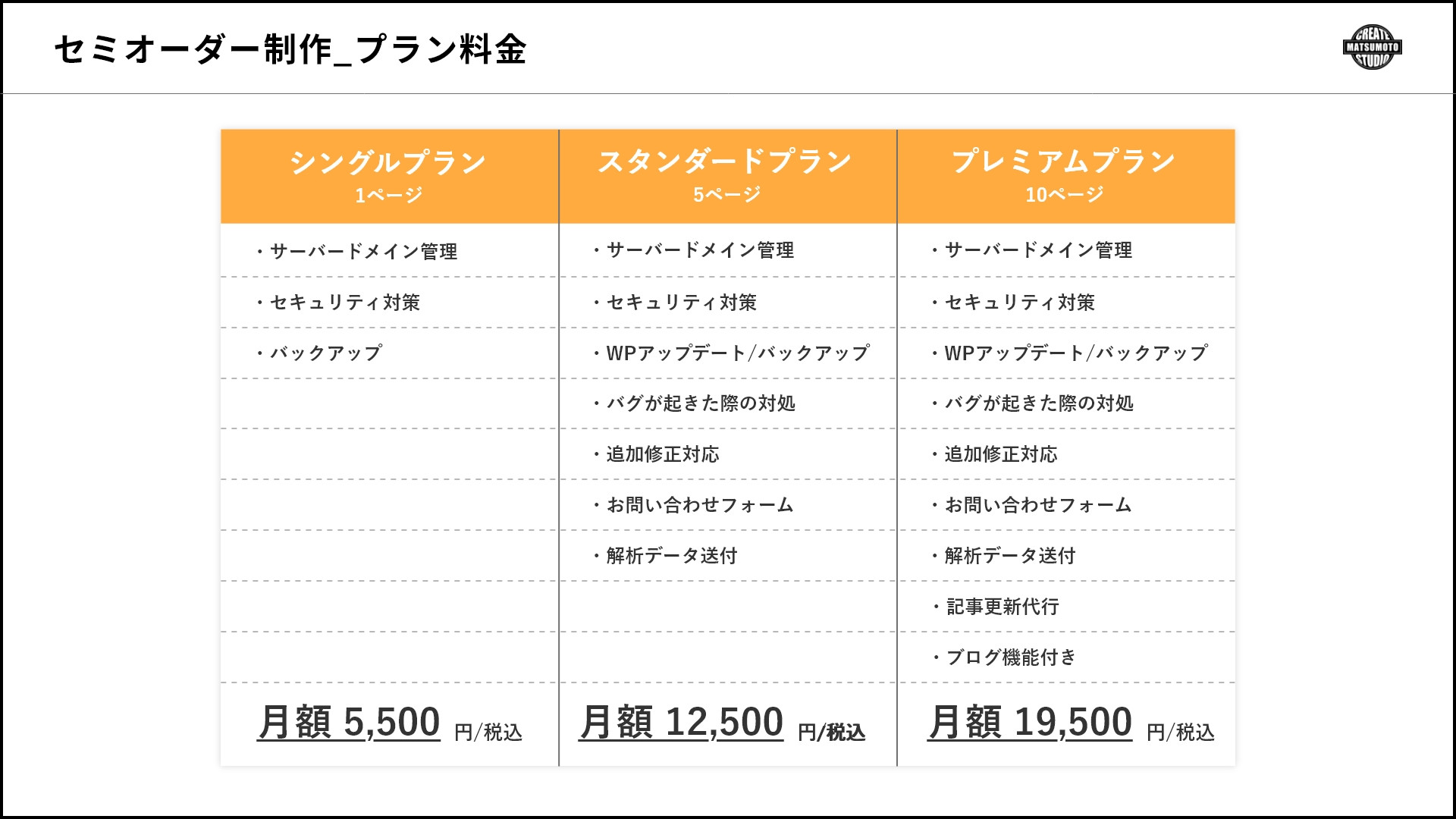 CREATE STUDIO MATSUMOTO - ホームページ制作資料 - {(12 + 1)}ページ目