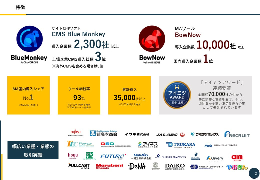 スターティア株式会社 - WEBサイト制作資料 - {(1 + 1)}ページ目