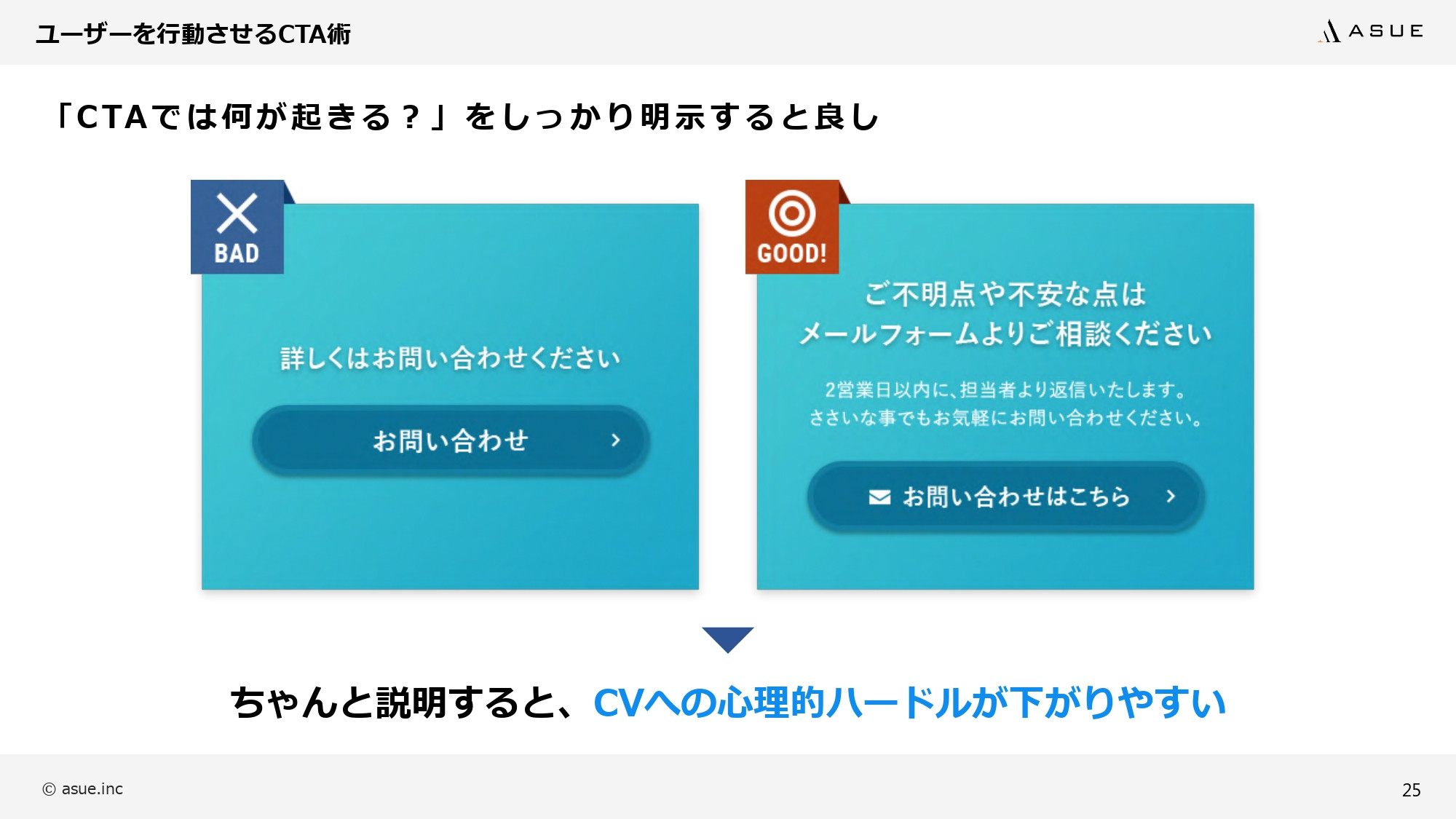 ASUE株式会社 - ランディングページ制作のポイント - {(24 + 1)}ページ目