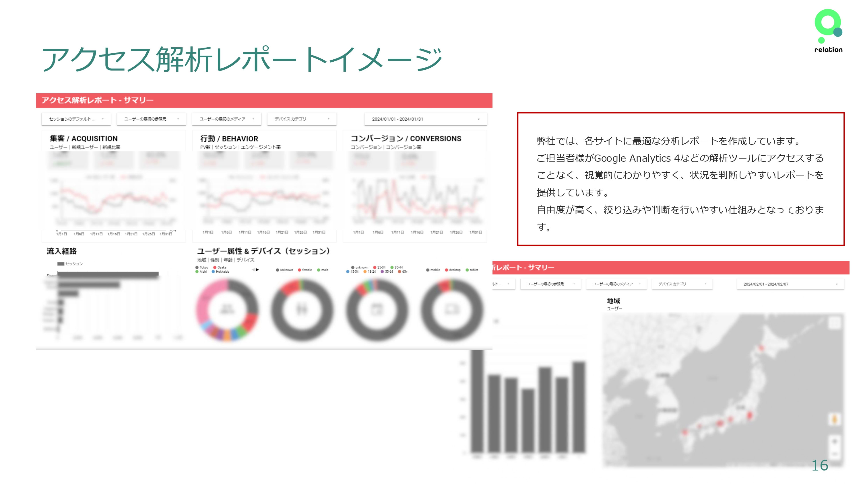 株式会社relation - 運営サポートについて - {(15 + 1)}ページ目