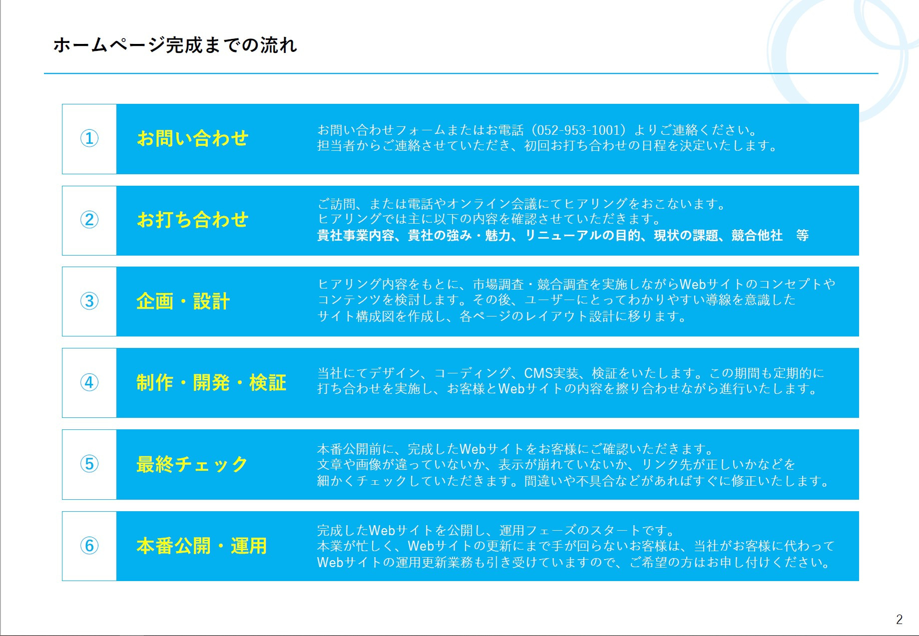 株式会社エーアンドエー - エーアンドエーのご紹介 - {(2 + 1)}ページ目