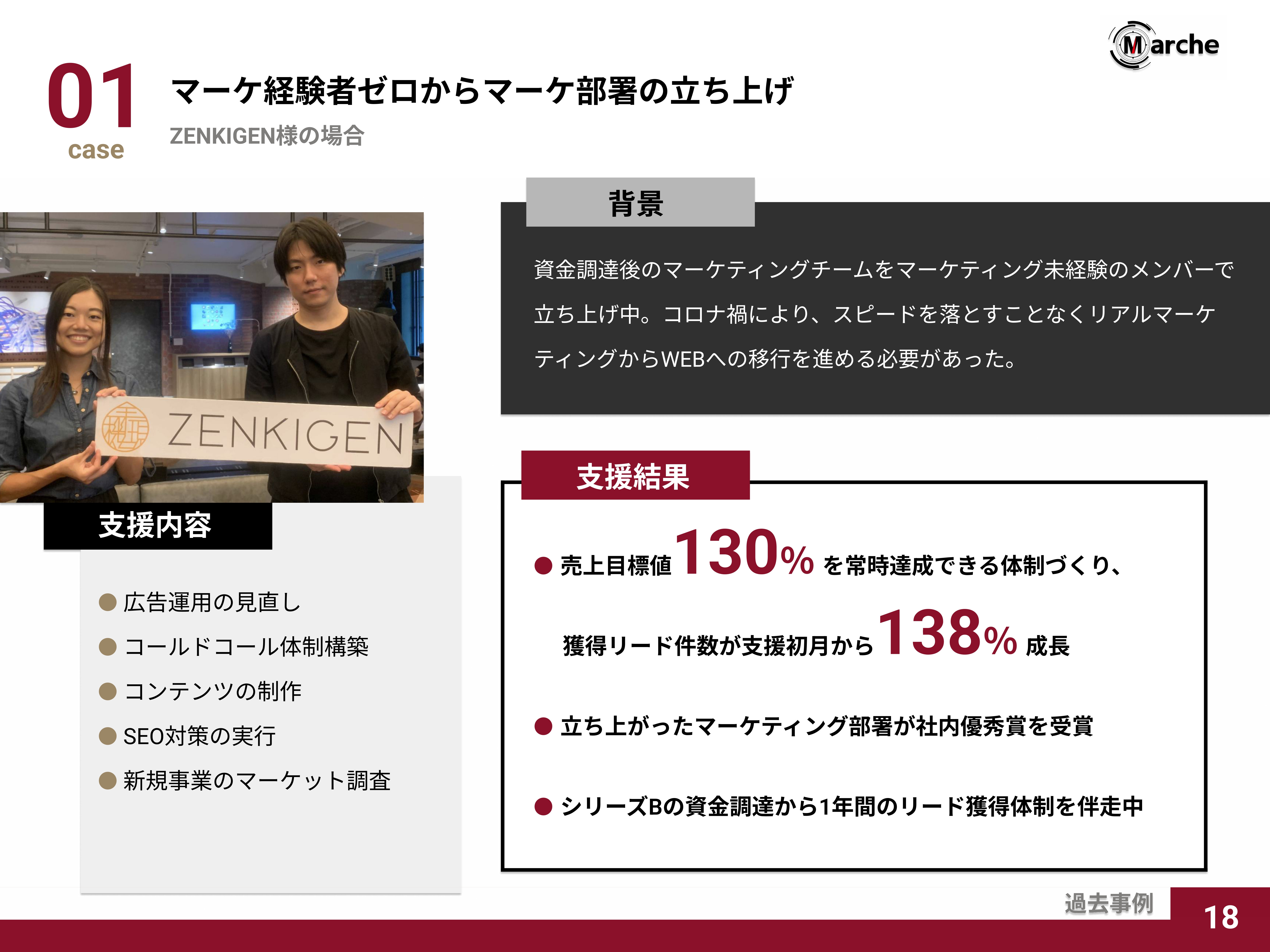 Marche株式会社 - 会社概要資料 - {(17 + 1)}ページ目