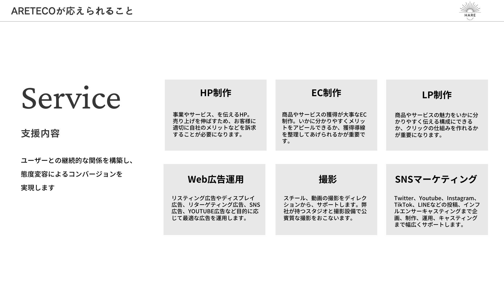 HARE株式会社 - 会社案内 - {(5 + 1)}ページ目