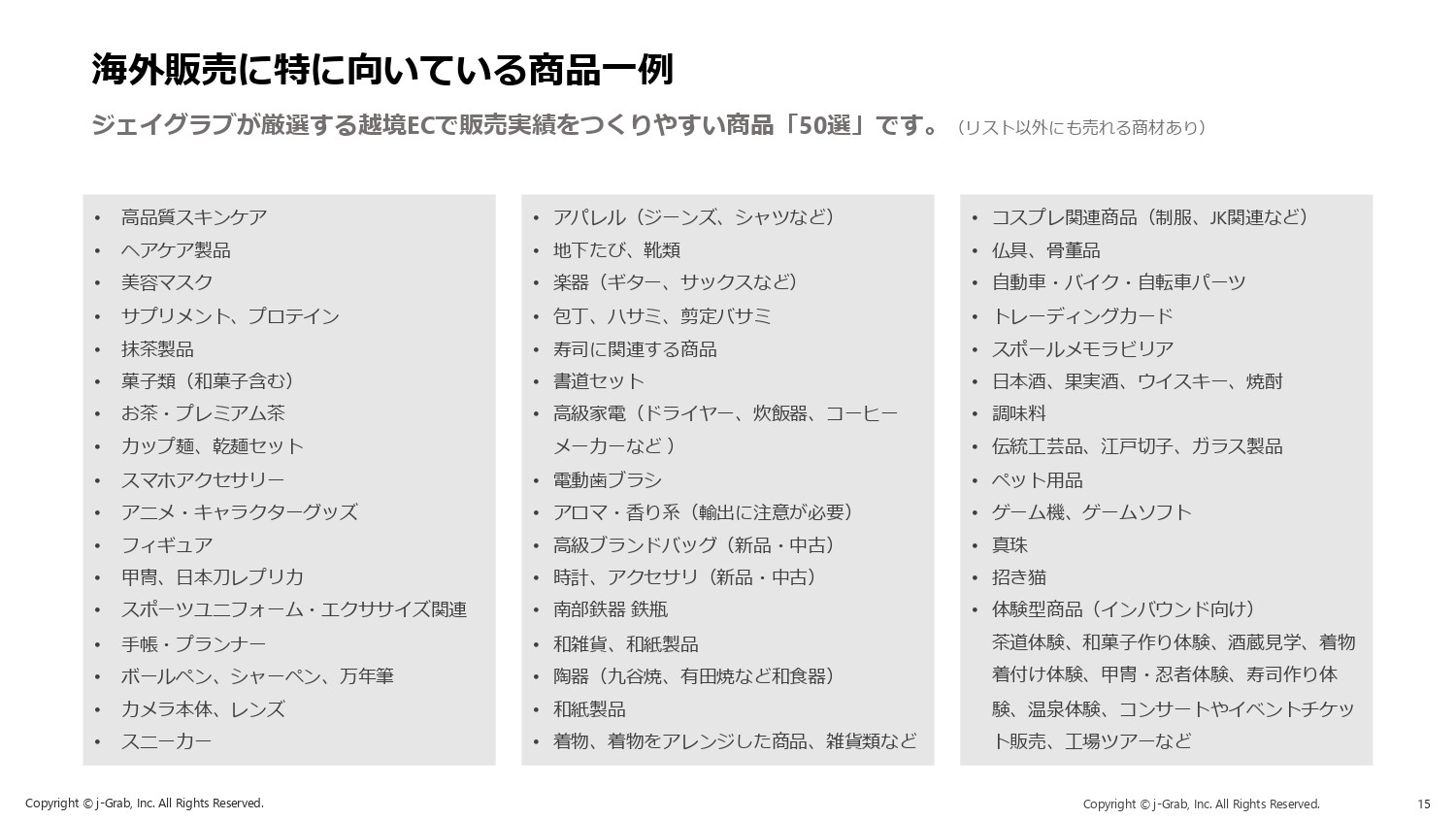 ジェイグラブ株式会社 - 越境EC出品代行サービス『j-Grab Mall』 - {(14 + 1)}ページ目