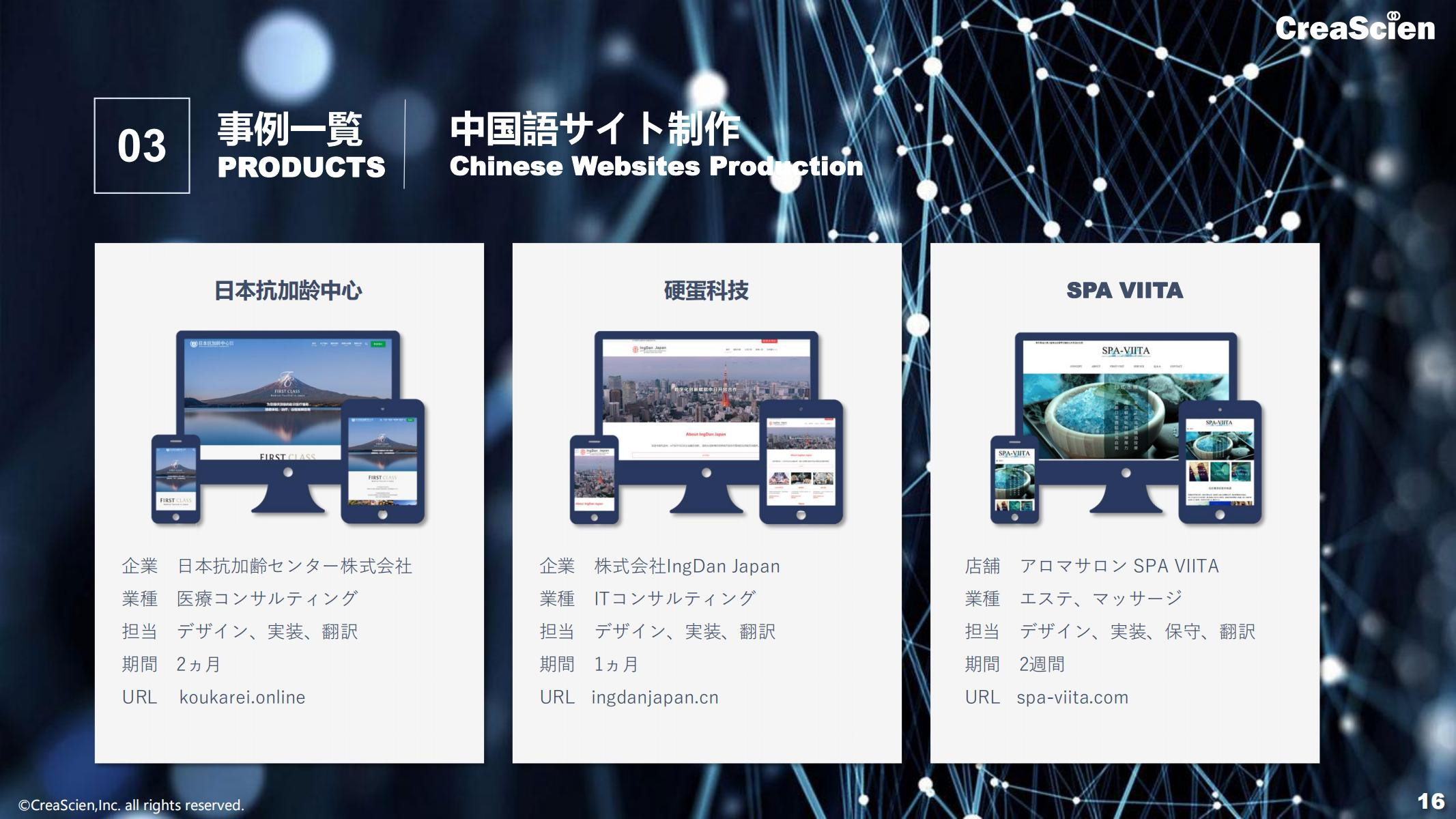 株式会社クリエイサイエン - 会社案内 - {(15 + 1)}ページ目