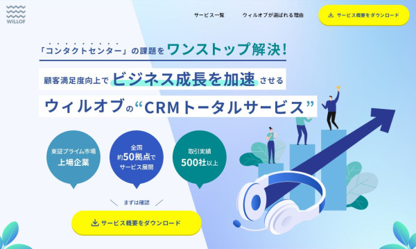 株式会社ウィルオブ・ワーク LP