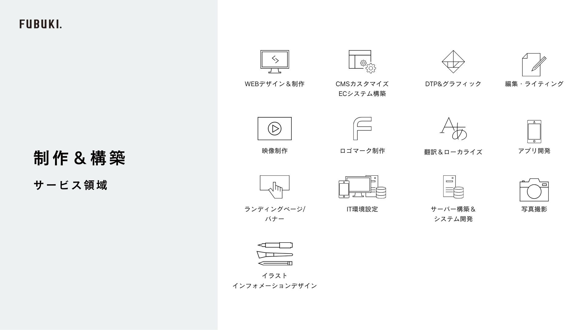 株式会社フブキ - サービス説明資料 - {(6 + 1)}ページ目
