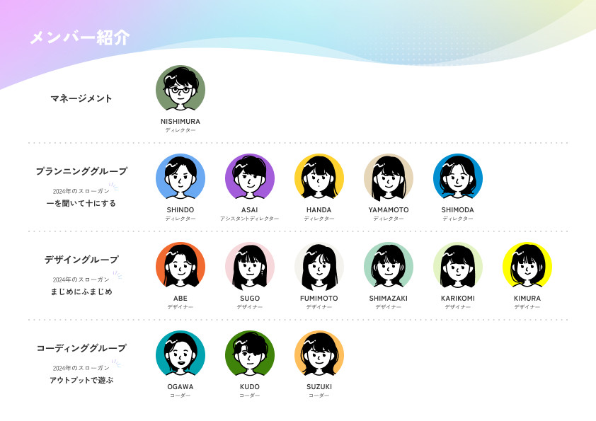 株式会社スピカデザイン - スピカデザイン/会社資料 - {(20 + 1)}ページ目