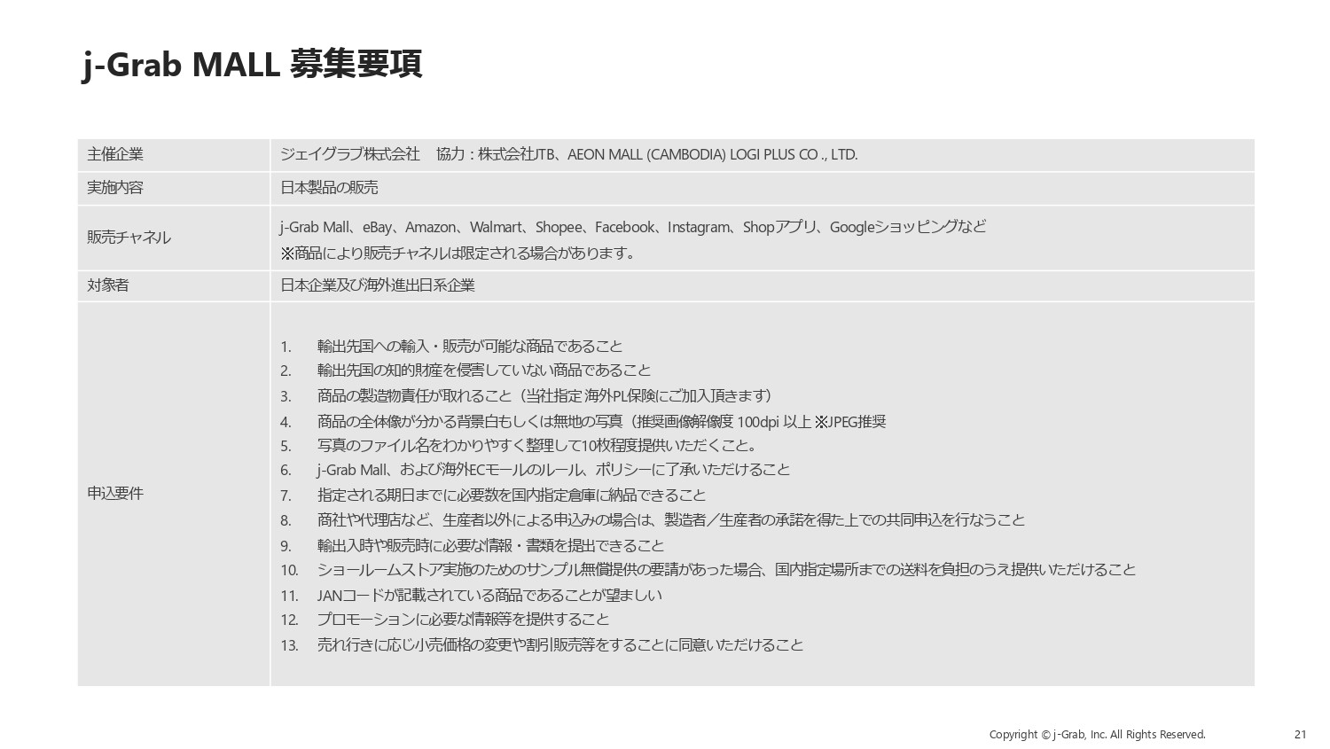 ジェイグラブ株式会社 - 越境EC出品代行サービス『j-Grab Mall』 - {(20 + 1)}ページ目