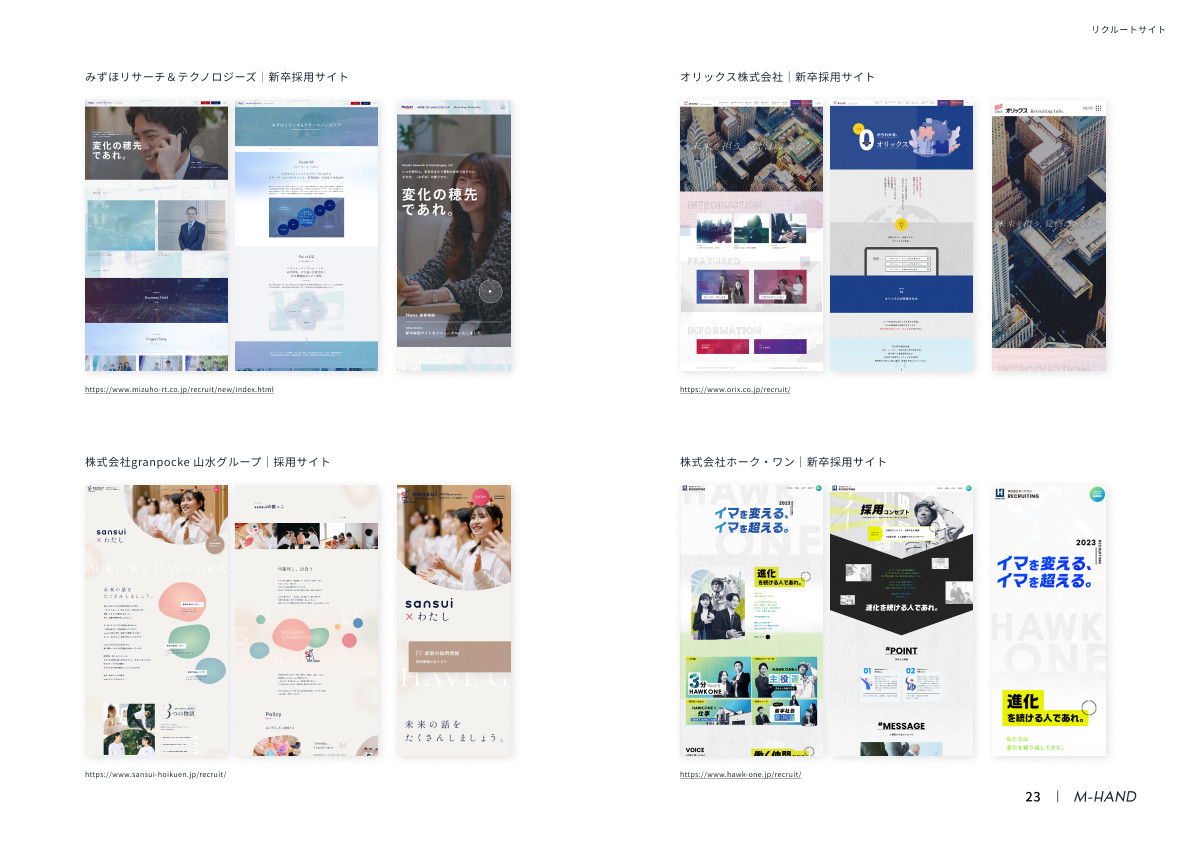 株式会社エムハンド - 会社案内 - {(23 + 1)}ページ目