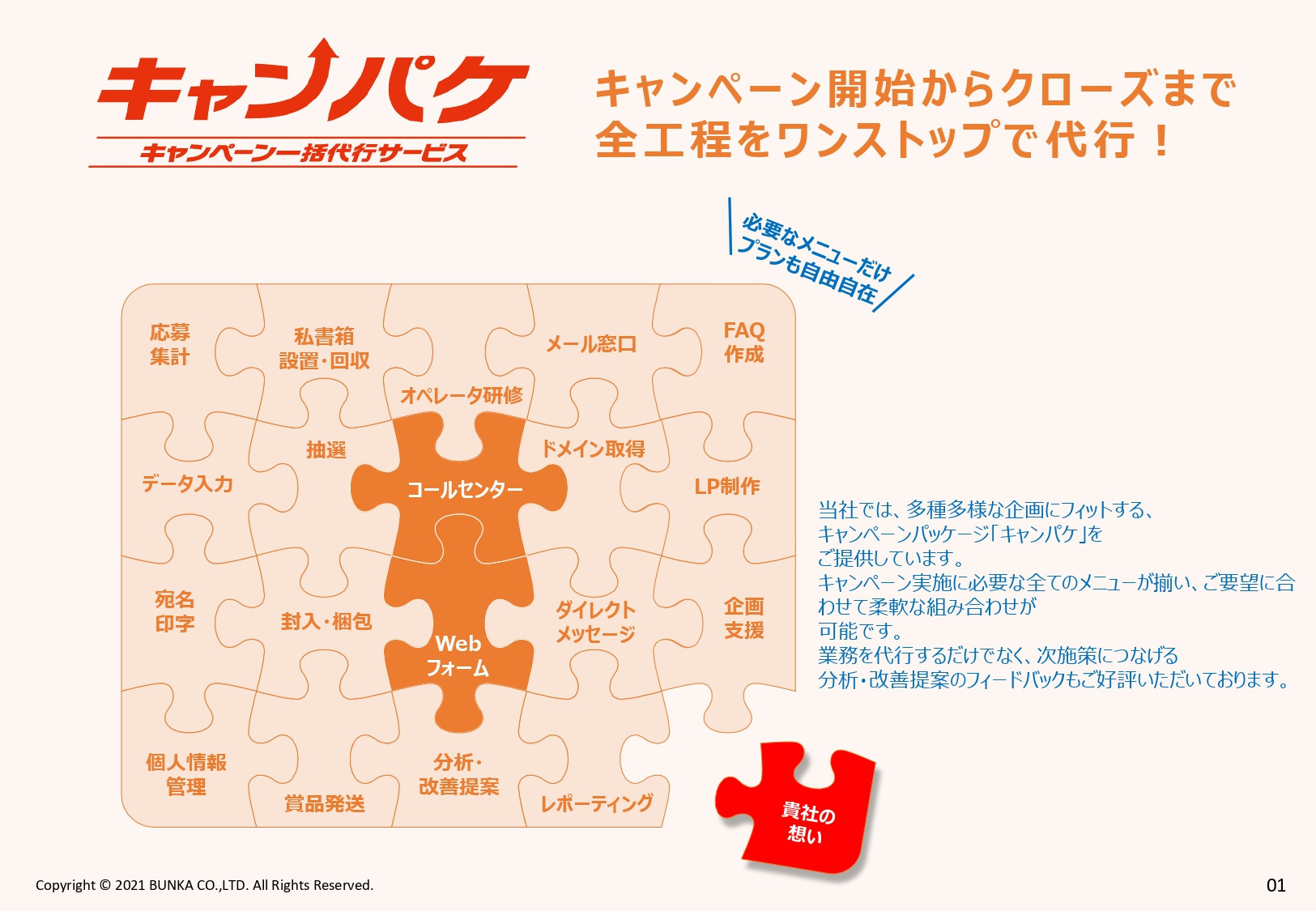 株式会社ブンカ - キャンペーン一括代行サービス「キャンパケ」 - {(1 + 1)}ページ目