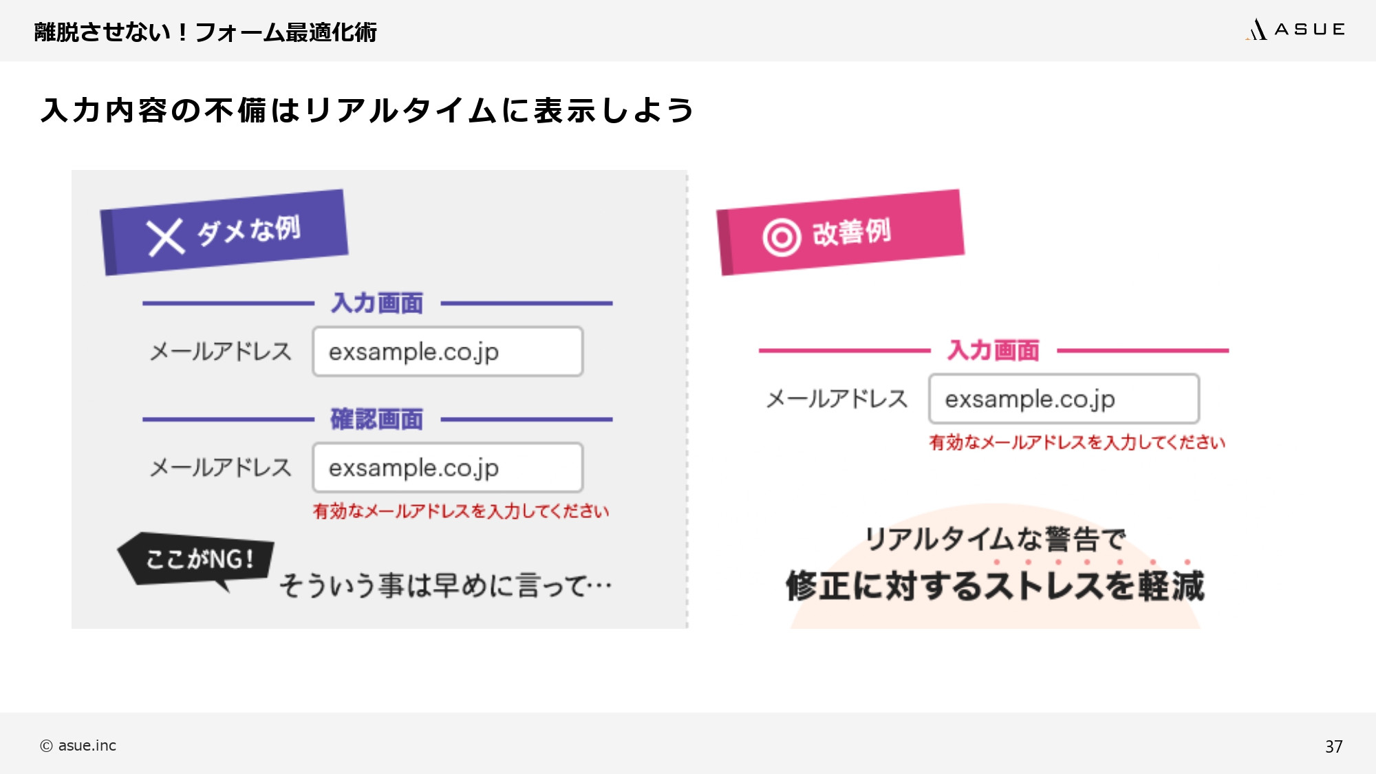 ASUE株式会社 - ランディングページ制作のポイント - {(36 + 1)}ページ目