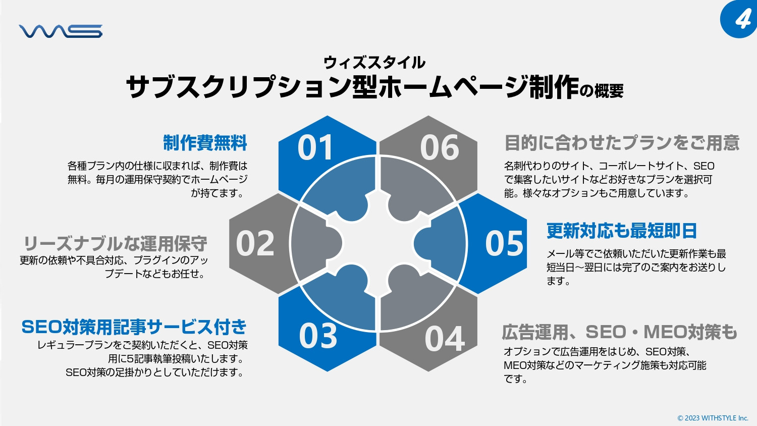 株式会社ウィズスタイル - 会社概要・サービス案内 - {(4 + 1)}ページ目