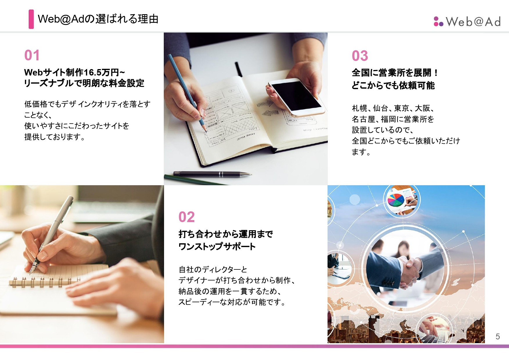 株式会社ウェヴァード - 会社案内 - {(4 + 1)}ページ目