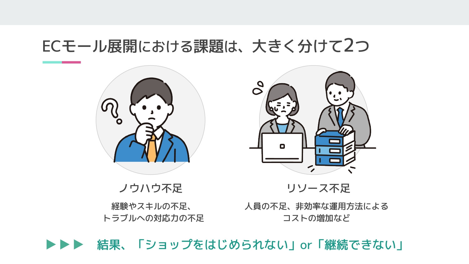 E-be-A株式会社 - 【ECコンサルサポート】サービス資料 - {(9 + 1)}ページ目