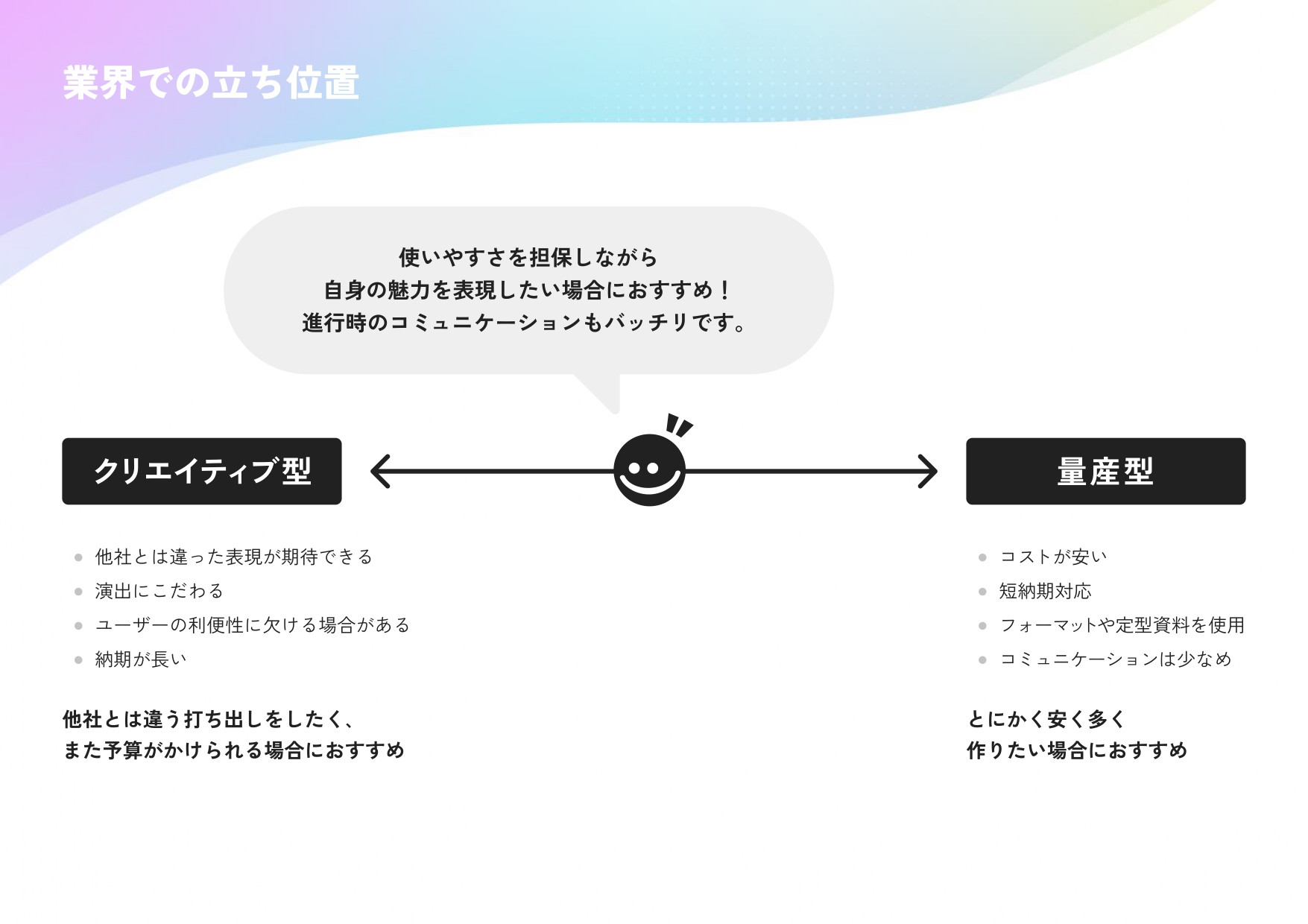 株式会社スピカデザイン - スピカデザイン/会社資料 - {(4 + 1)}ページ目