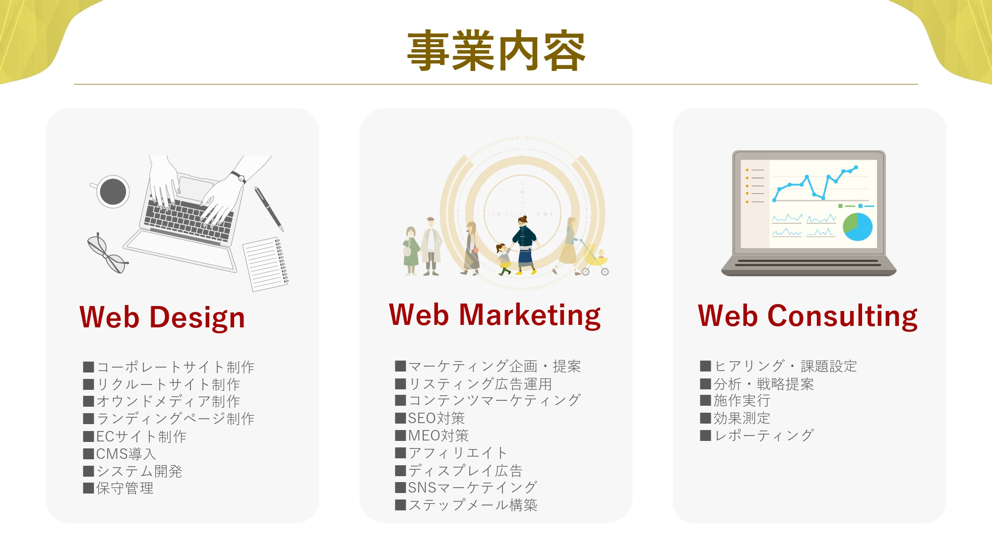 株式会社Liments - 会社概要 - {(4 + 1)}ページ目