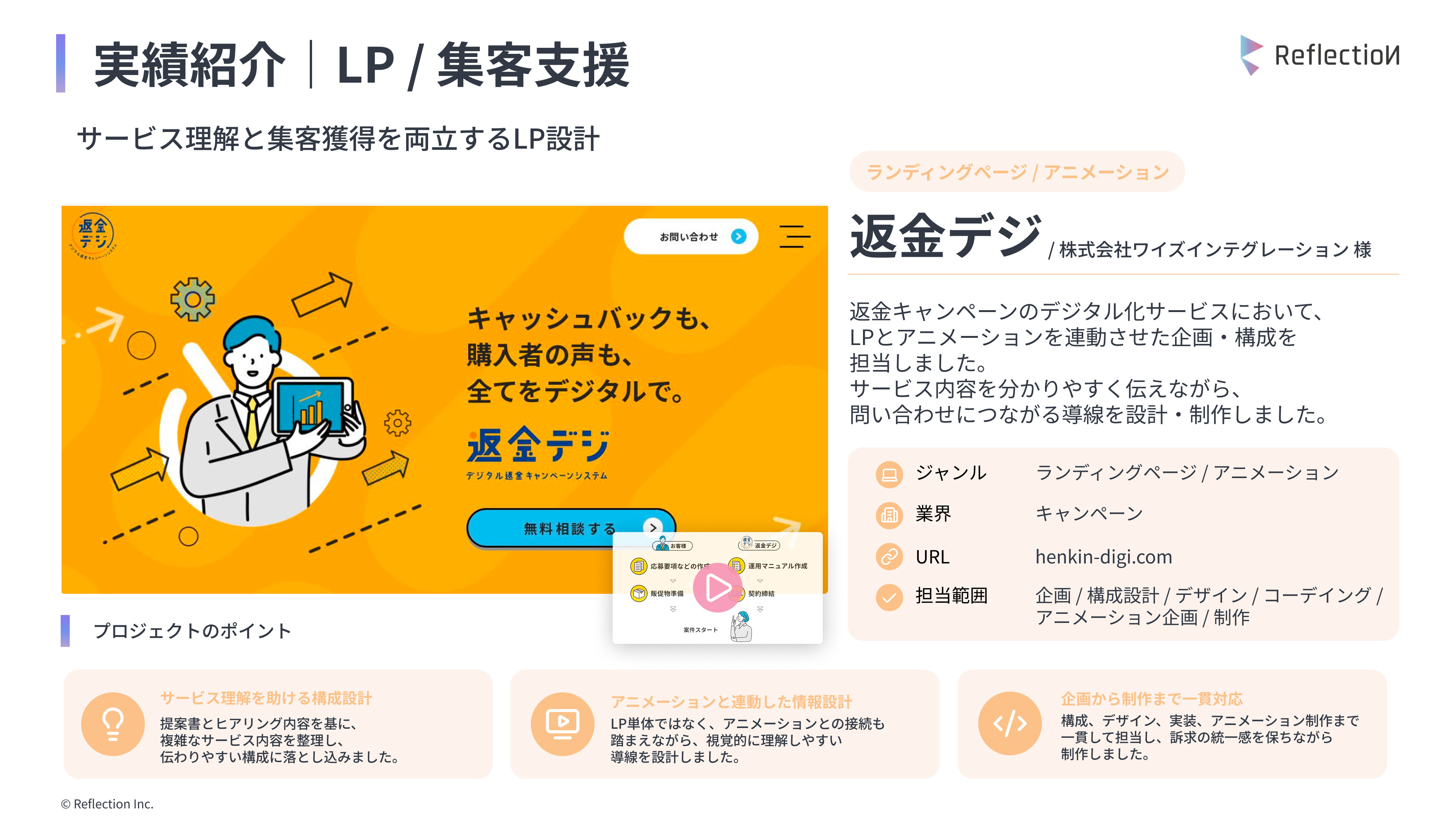 株式会社リフレクション - 株式会社リフレクション_会社案内 / Web支援サービス - {(6 + 1)}ページ目