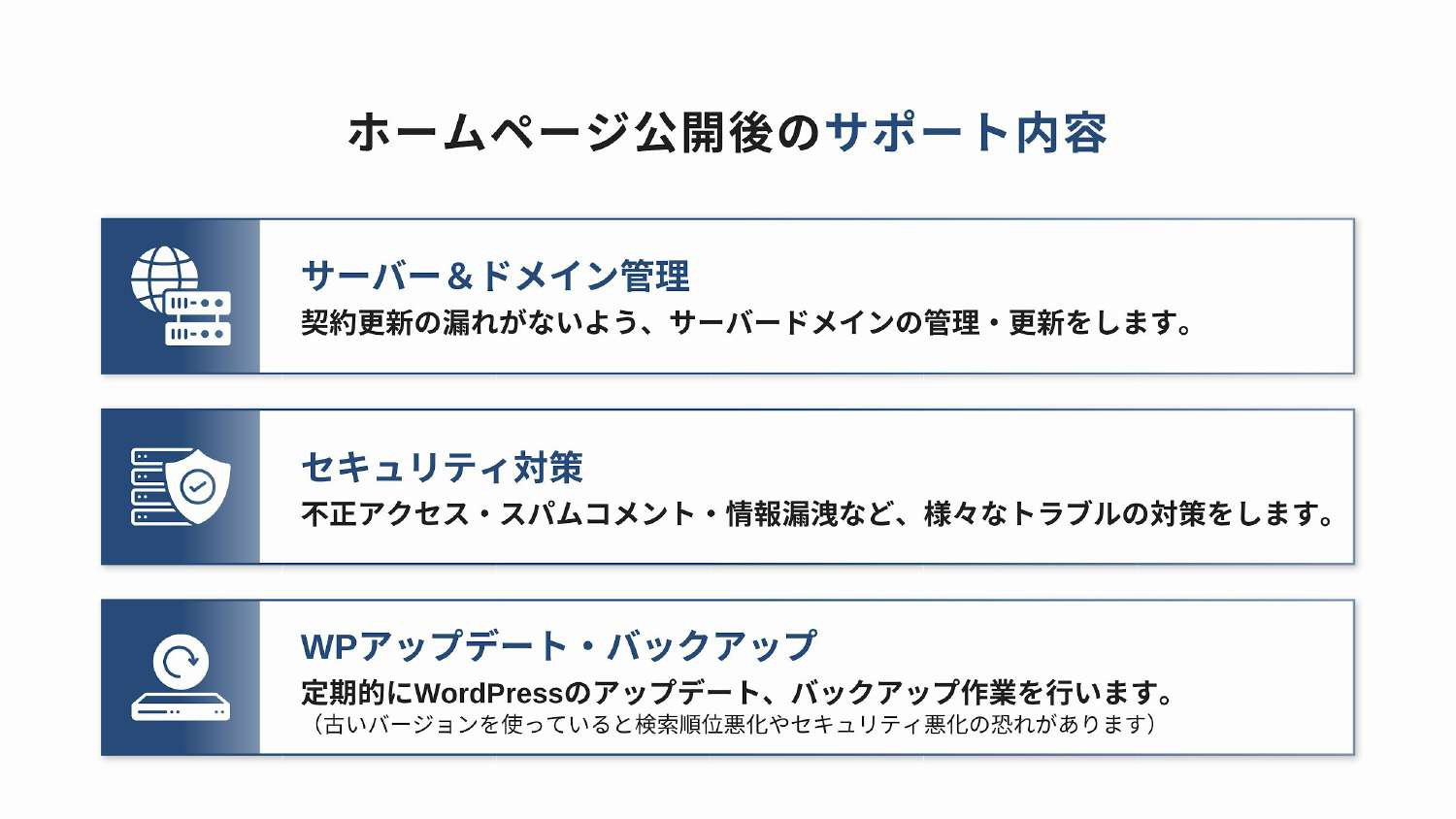 Tips-web - Tips-web 会社情報 - {(26 + 1)}ページ目