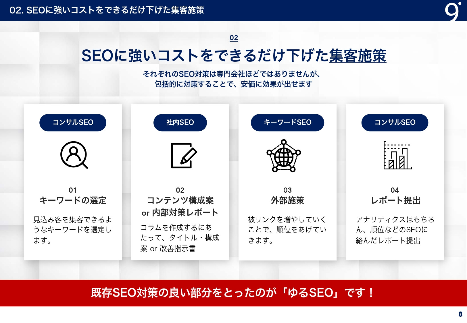 有限会社キューポイント - 会社資料 - {(7 + 1)}ページ目