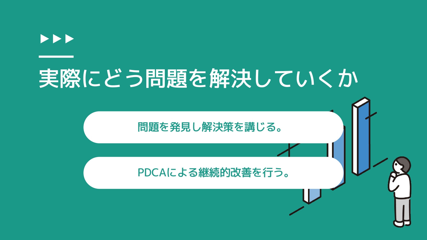 E-be-A株式会社 - 【ECコンサルサポート】サービス資料 - {(6 + 1)}ページ目