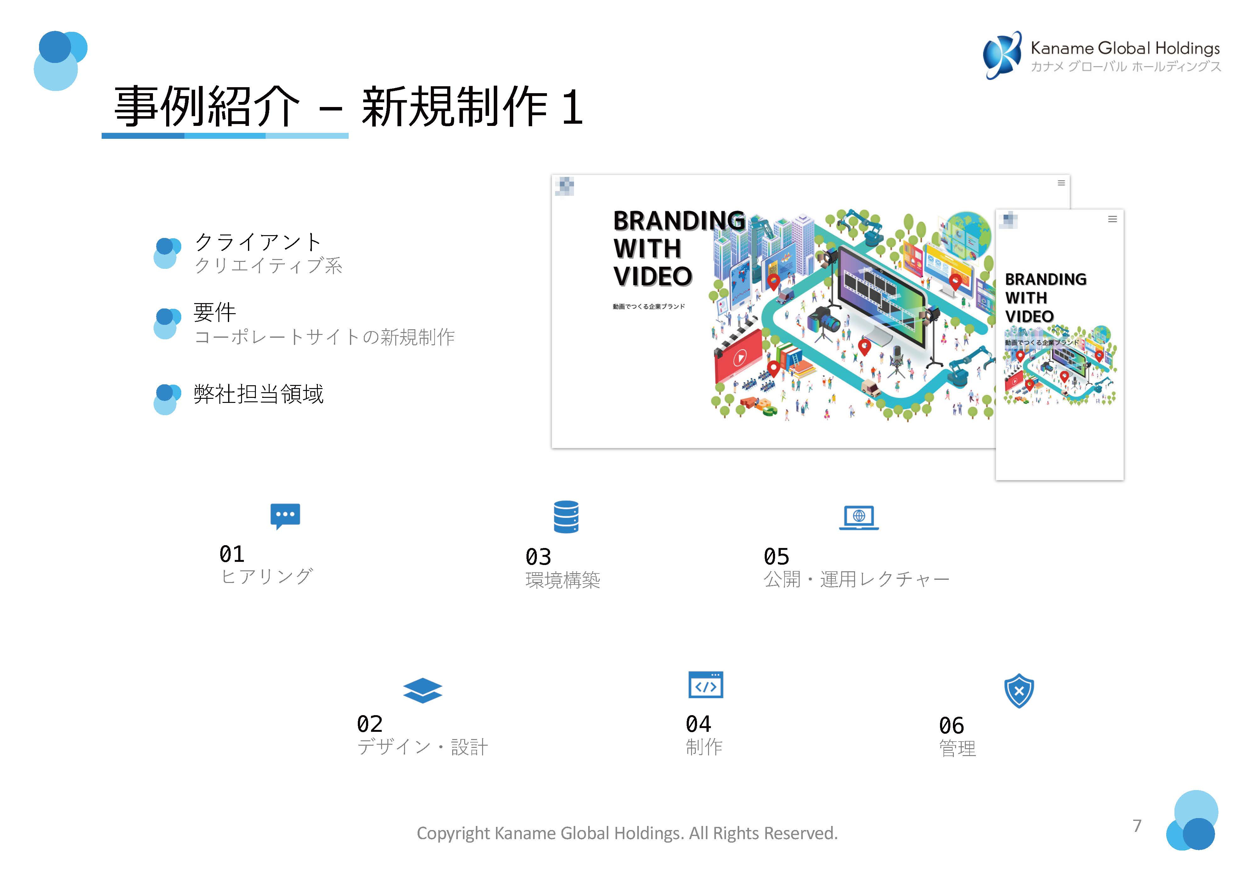 有限会社カナメグローバルホールディングス - WEBサイトに関連する業務の事例紹介 - {(6 + 1)}ページ目