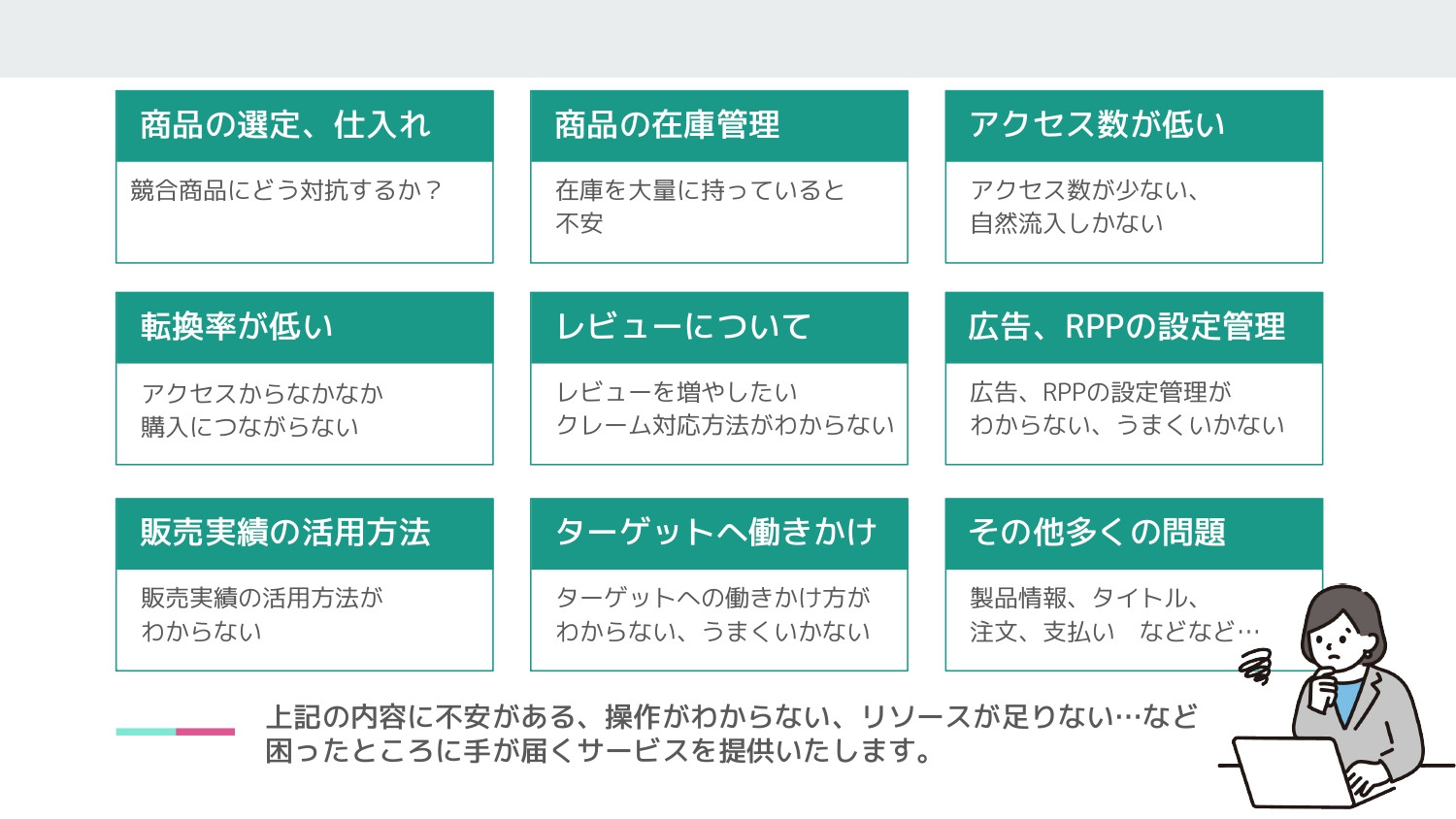 E-be-A株式会社 - 【ECコンサルサポート】サービス資料 - {(5 + 1)}ページ目