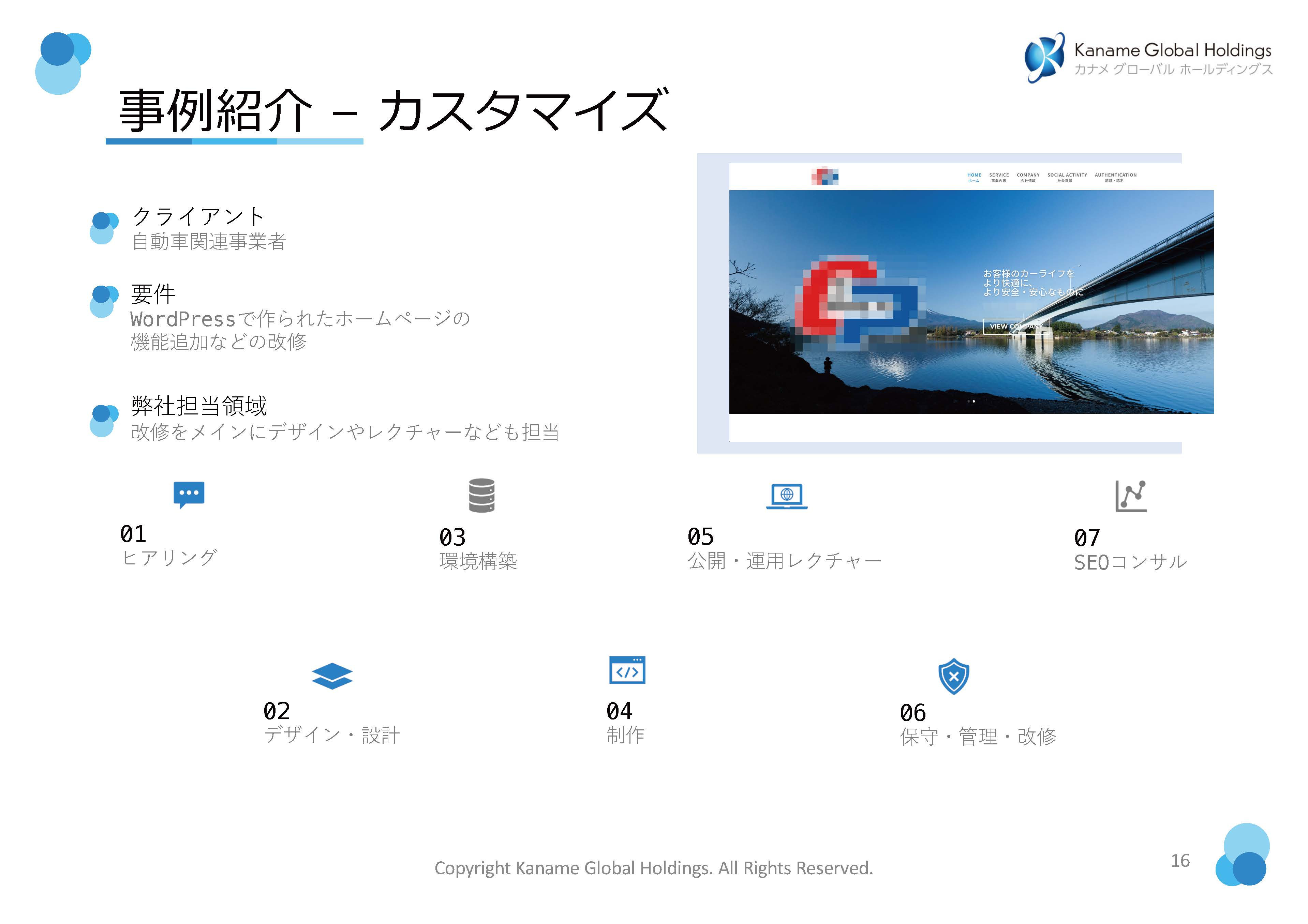 有限会社カナメグローバルホールディングス - WEBサイトに関連する業務の事例紹介 - {(15 + 1)}ページ目