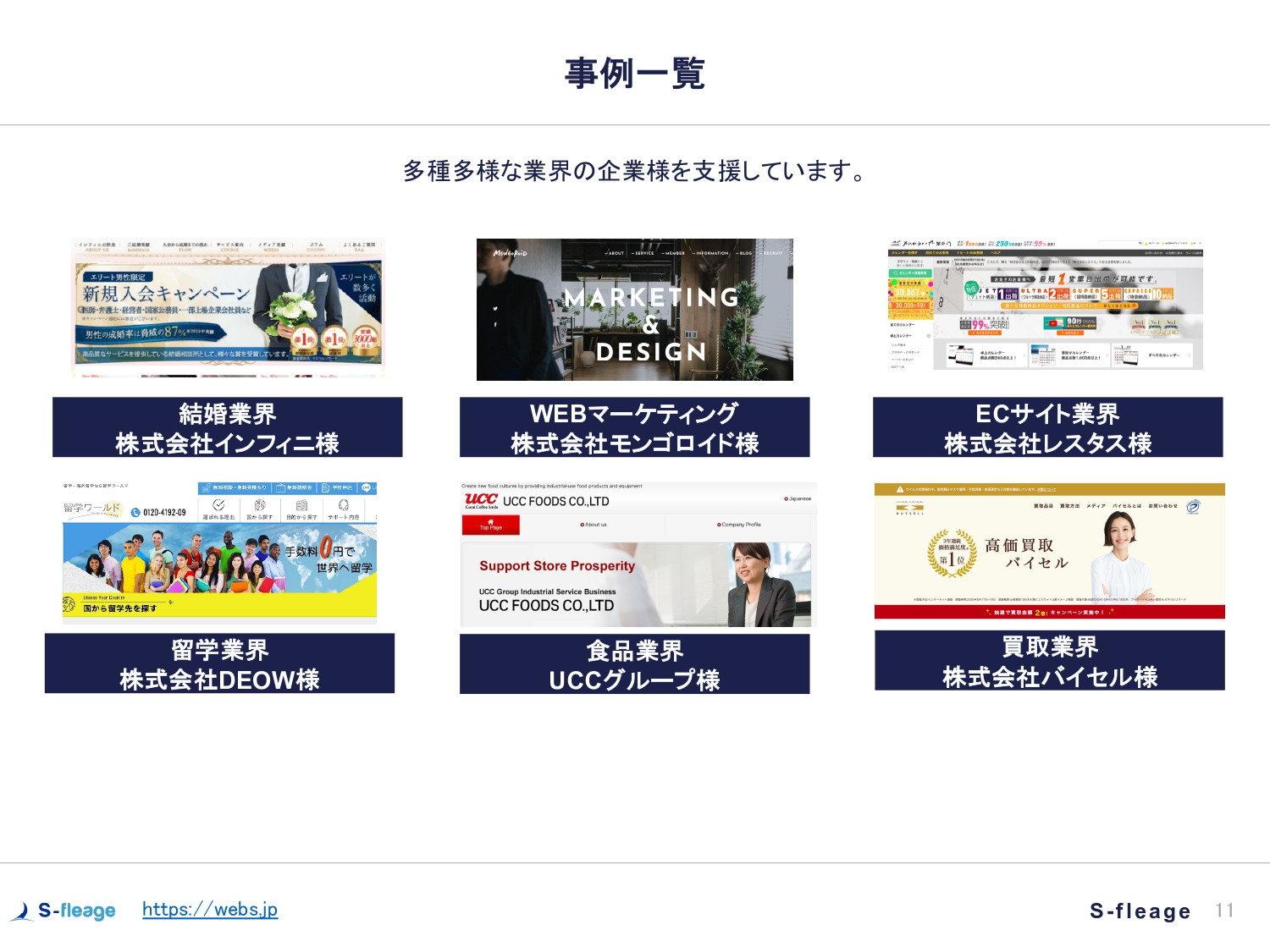 株式会社S-fleage - 株式会社S-fleage資料 - {(11 + 1)}ページ目