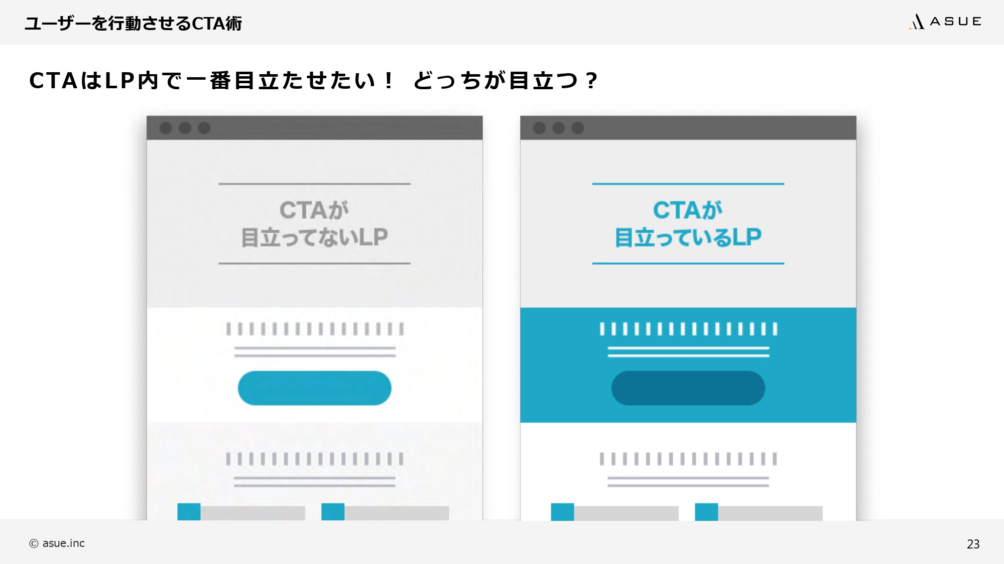 ASUE株式会社 - ランディングページ制作のポイント - {(22 + 1)}ページ目