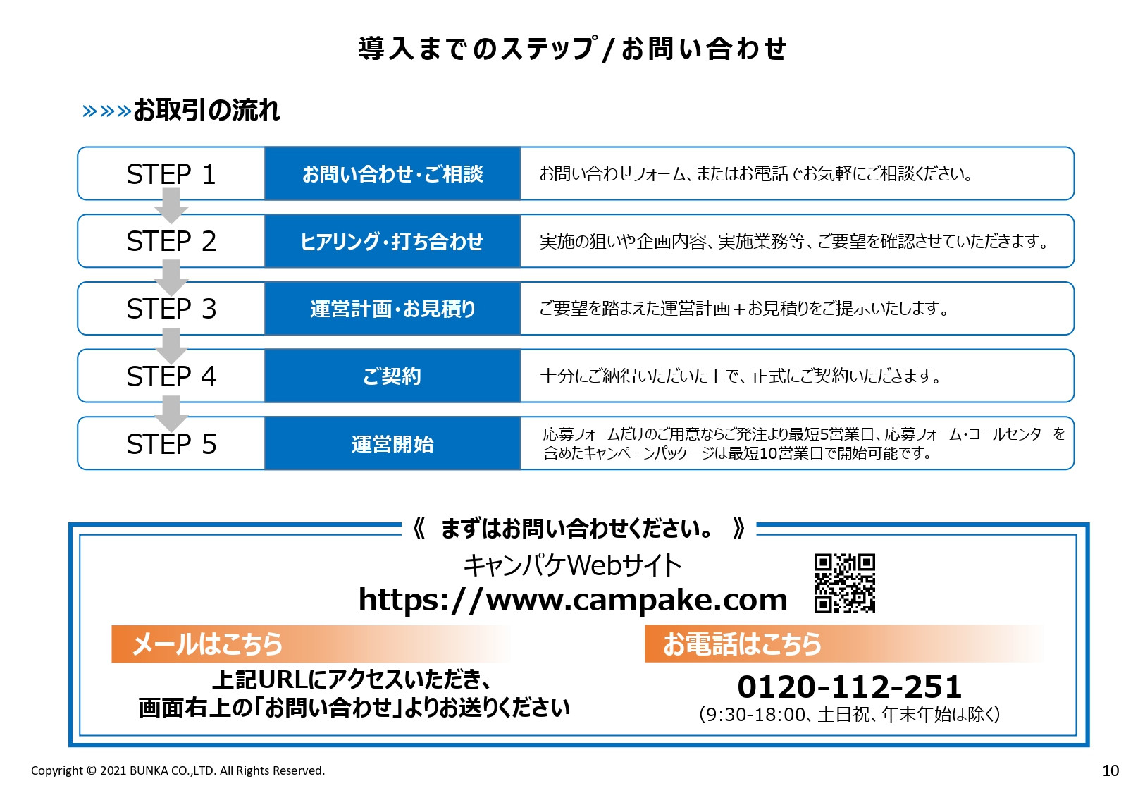 株式会社ブンカ - キャンペーン一括代行サービス「キャンパケ」 - {(10 + 1)}ページ目