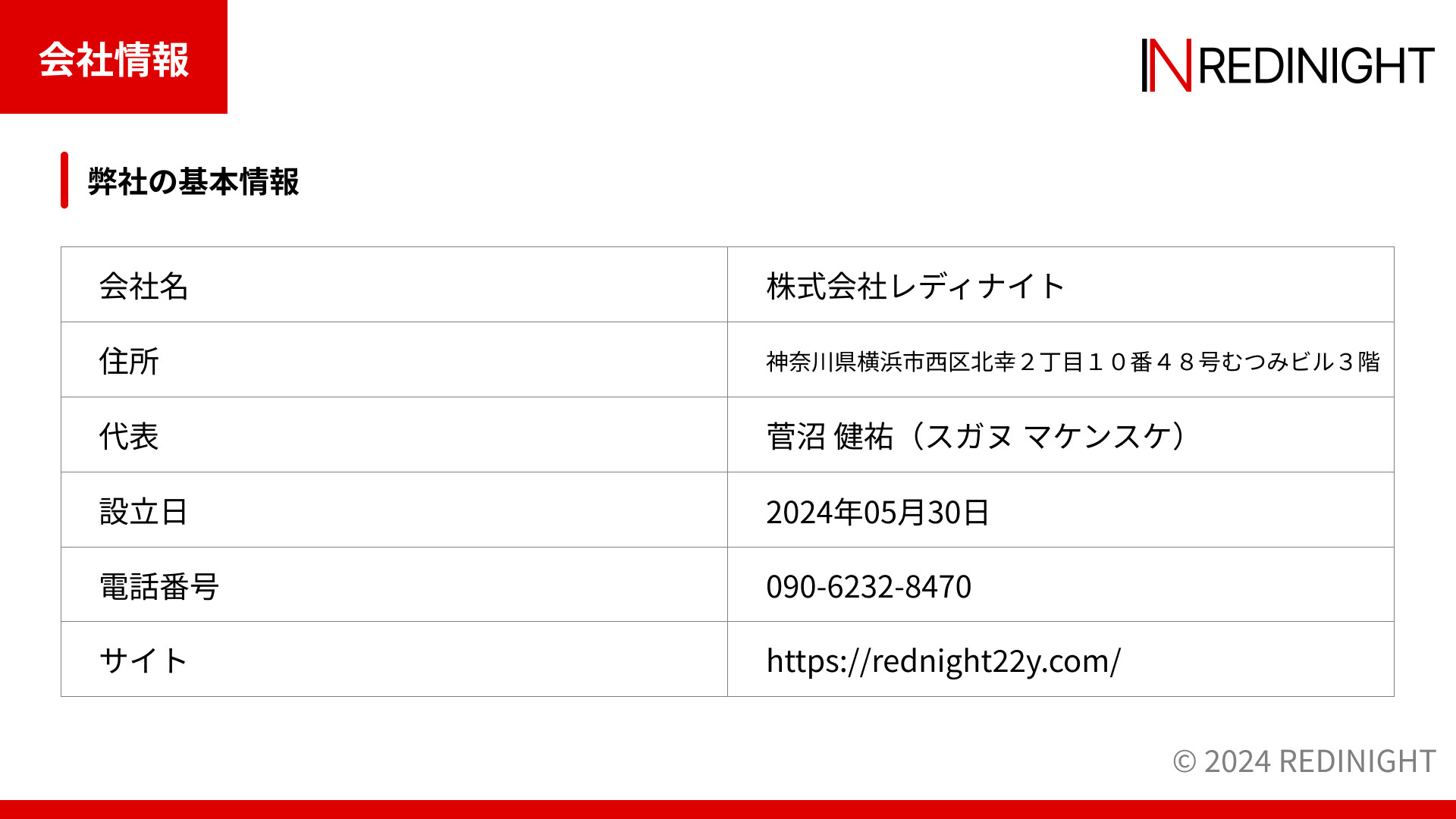 株式会社レディナイト - サービス資料 - {(14 + 1)}ページ目