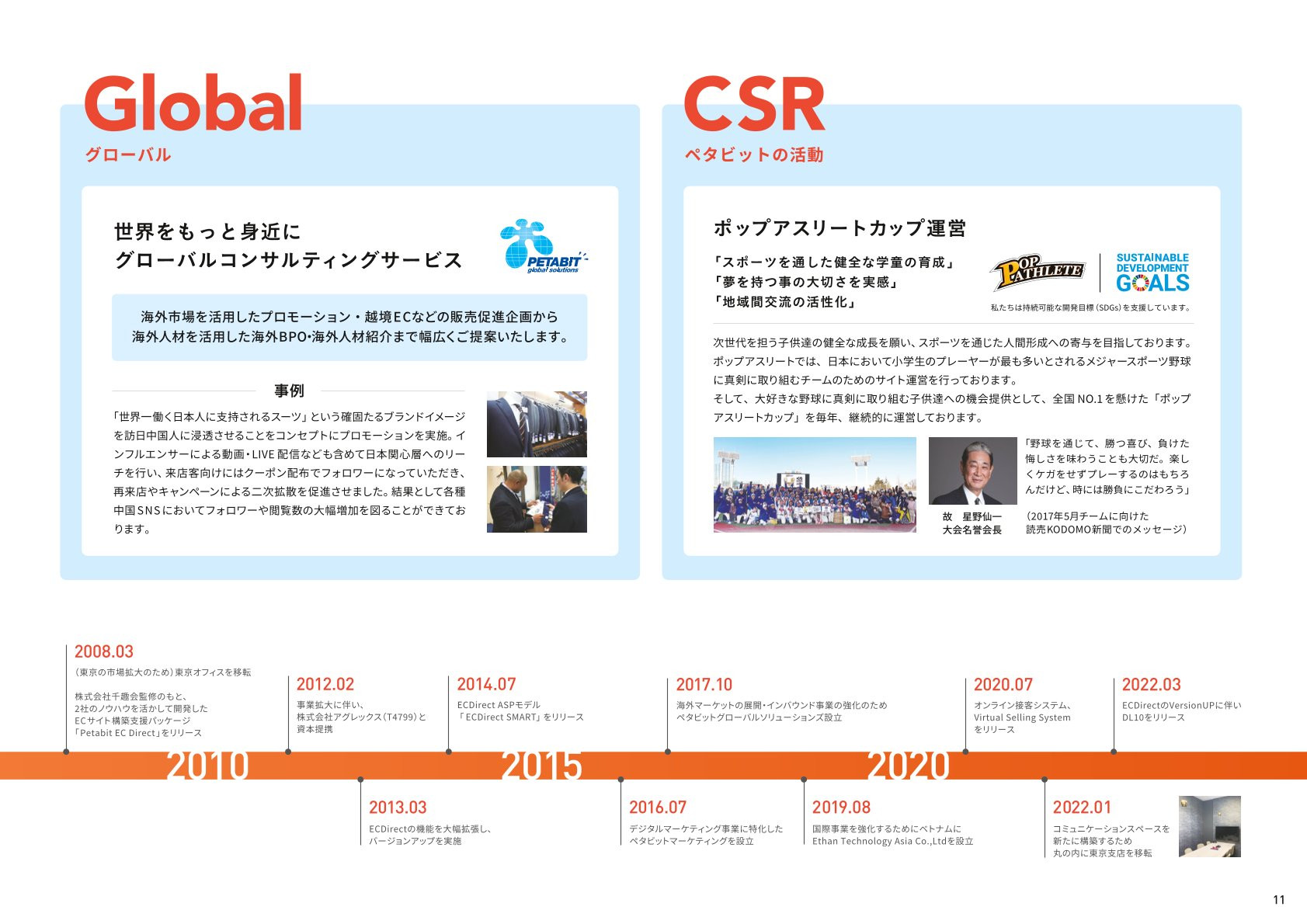 ペタビット株式会社 - 会社案内 - {(10 + 1)}ページ目