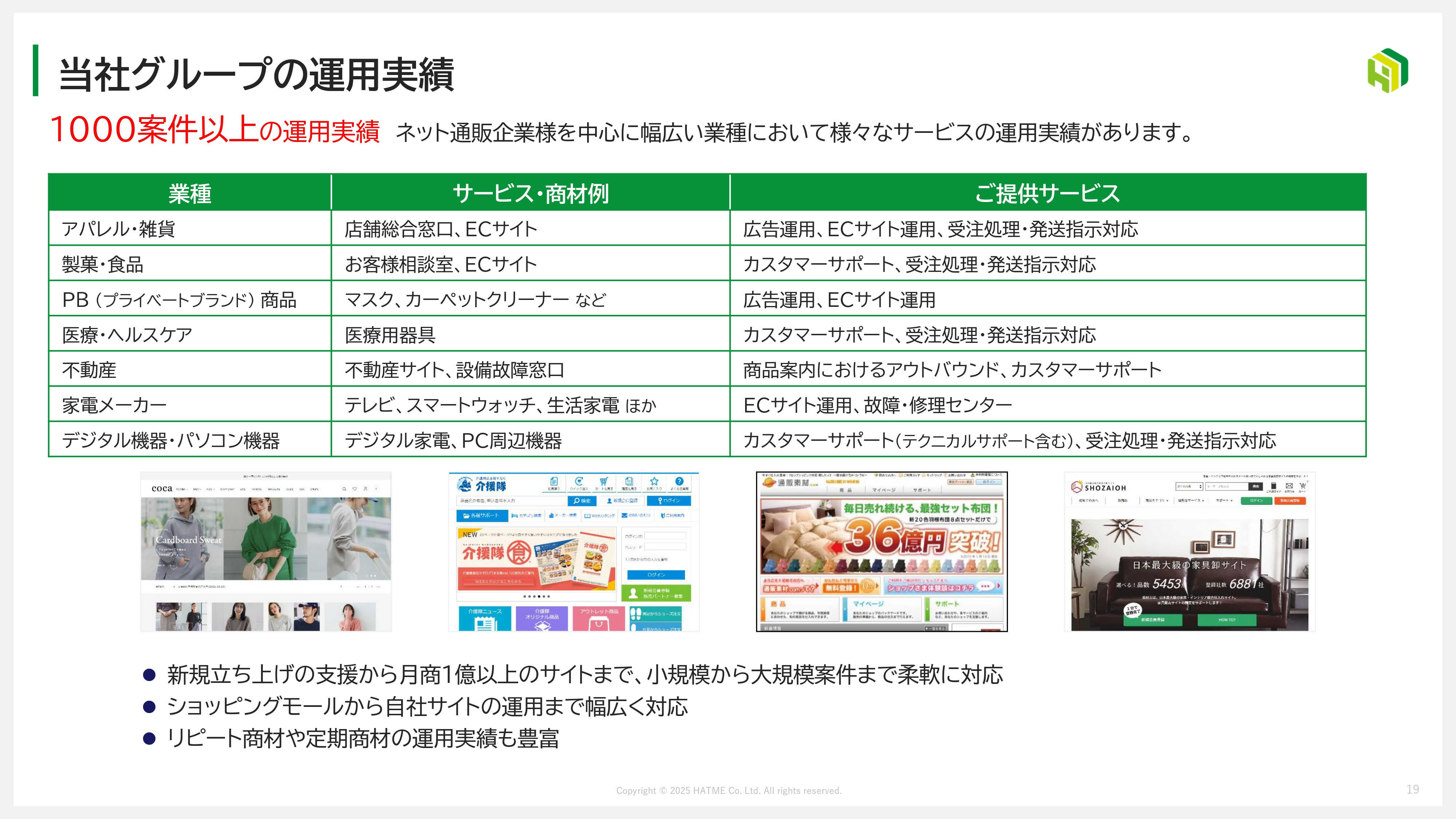 HATME株式会社 - 会社資料 - {(19 + 1)}ページ目