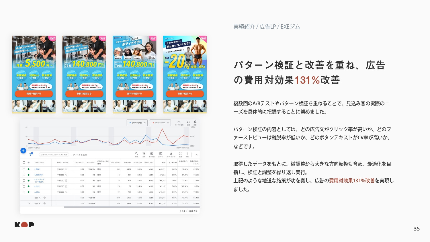 株式会社KOP - 会社資料 - {(34 + 1)}ページ目
