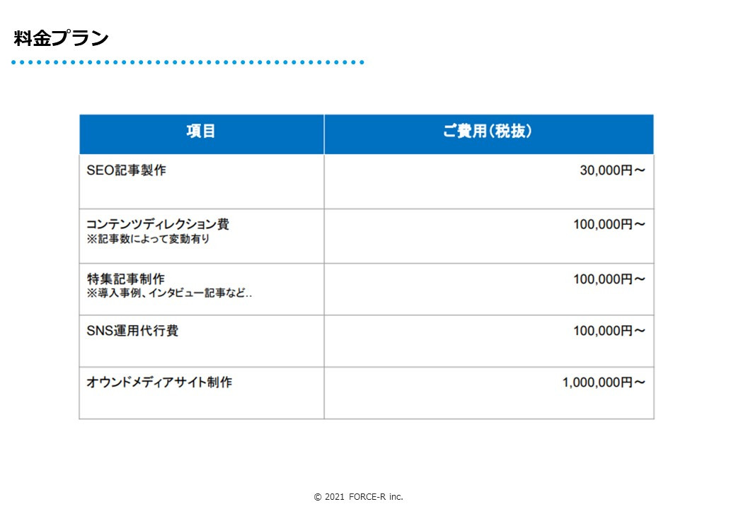 FORCE-R株式会社 - オウンドメディア構築・運用のご案内 - {(18 + 1)}ページ目