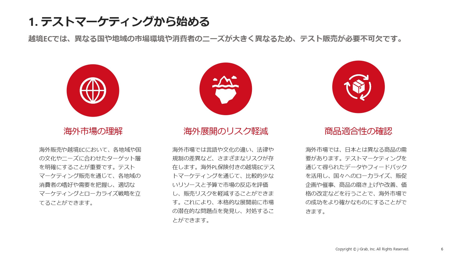 ジェイグラブ株式会社 - 越境EC出品代行サービス『j-Grab Mall』 - {(5 + 1)}ページ目