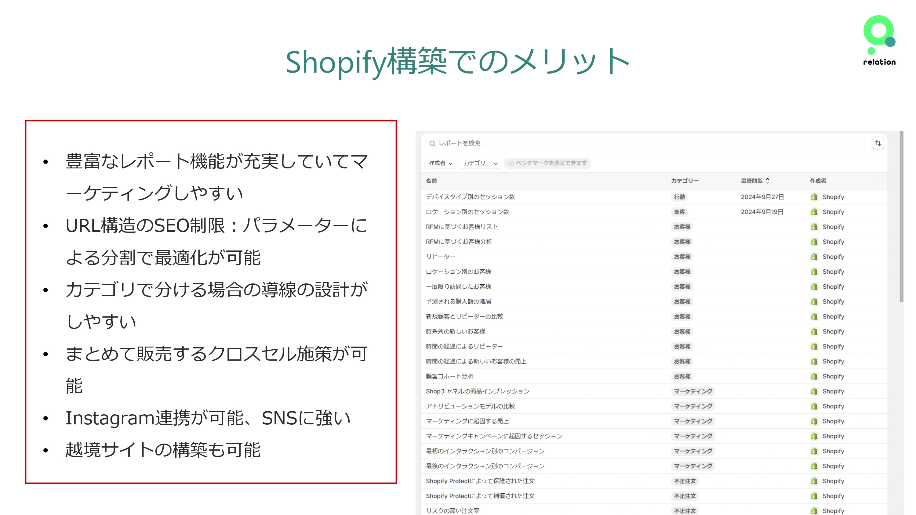 株式会社relation - デザイン実績紹介 - {(21 + 1)}ページ目