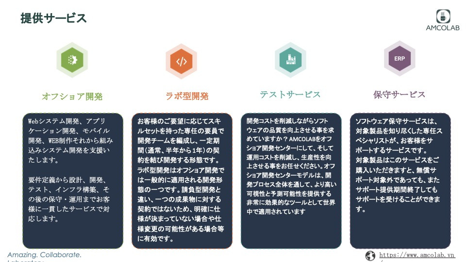 株式会社AMCOLAB - AMCOLAB株式会社概要 - {(2 + 1)}ページ目
